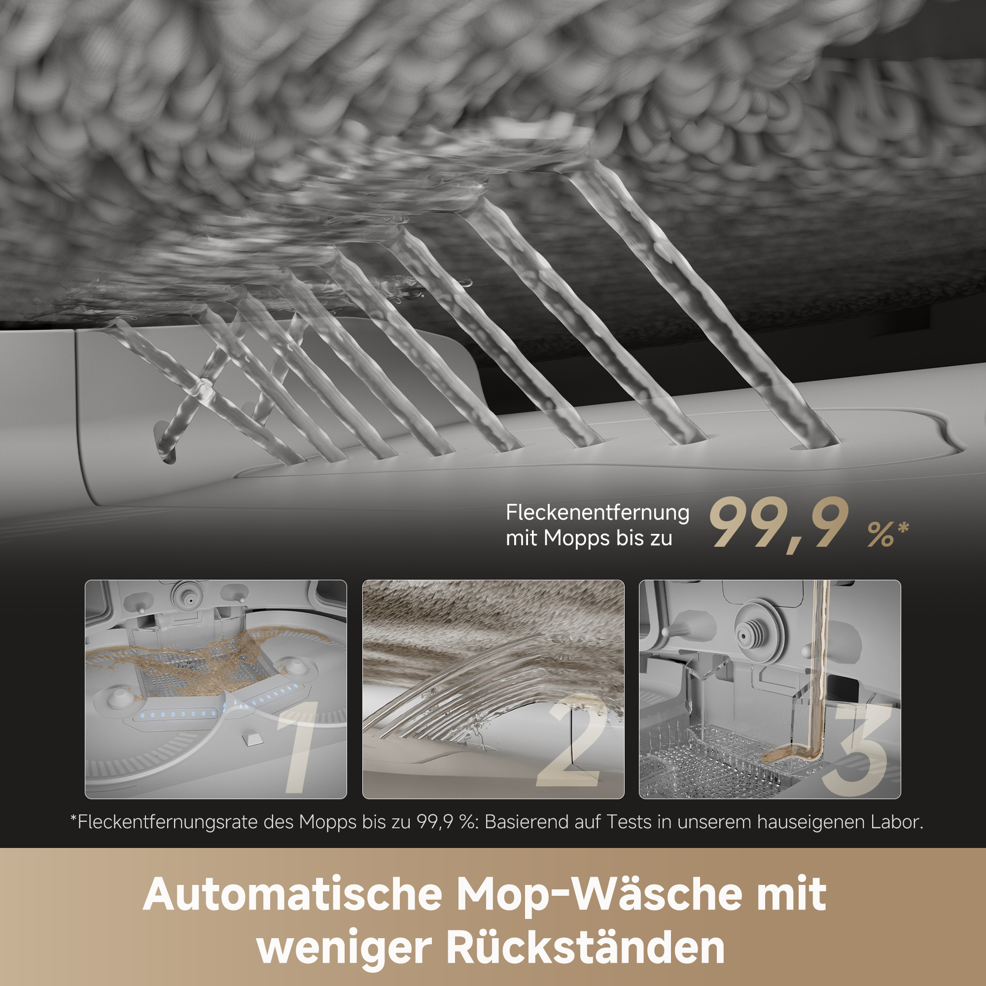 Diagramm eines Reinigungsgeräts mit Text zur Beschreibung des Reinigungsprozesses und der Ergebnisse.
