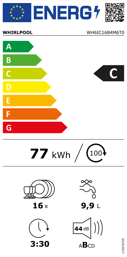 Energia címke mosogatógéphez, színes energiahatékonysági besorolással.