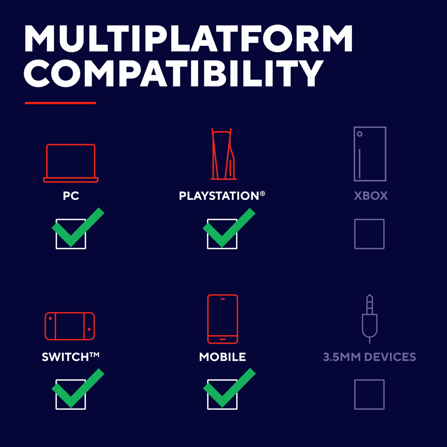 Icons for PC, PlayStation, Xbox, Switch, Mobile, and 3.5mm devices, with checkmarks. Text: Multiplatform Compatibility.