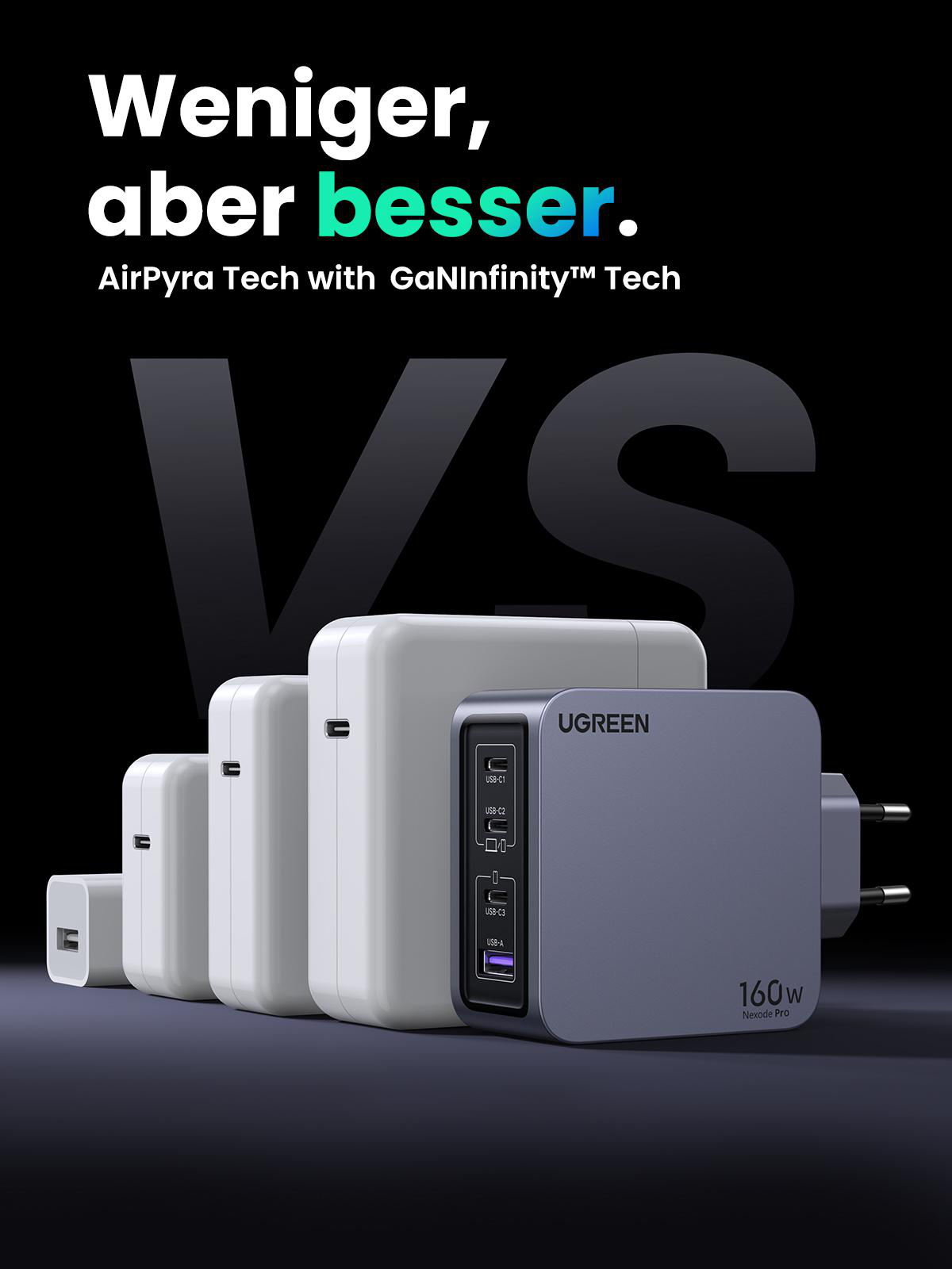 Bild vergleicht UGREEN-Ladegeräte mit anderen und betont 'Weniger ist besser' mit AirPyra Tech und GaNInfinity.