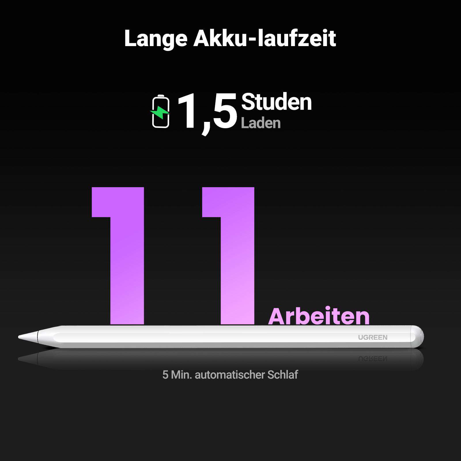 Stift mit weißem Körper und schwarzer Spitze, liegt auf schwarzer Oberfläche mit Text über Akkulaufzeit.