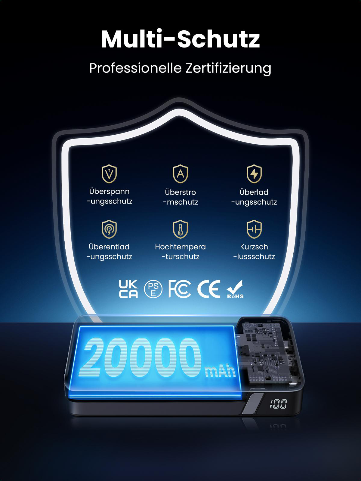 Ein Diagramm, das eine Powerbank mit Sicherheitsmerkmalen und Zertifizierungen zeigt.