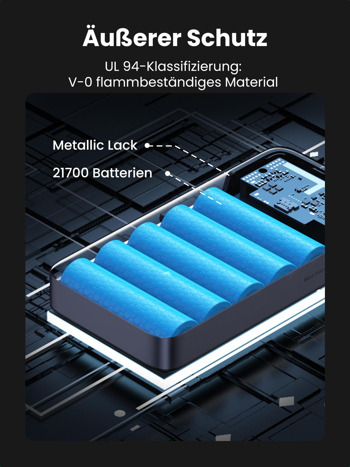 Schnittzeichnung eines Geräts mit blauen Batterien und internen Komponenten.