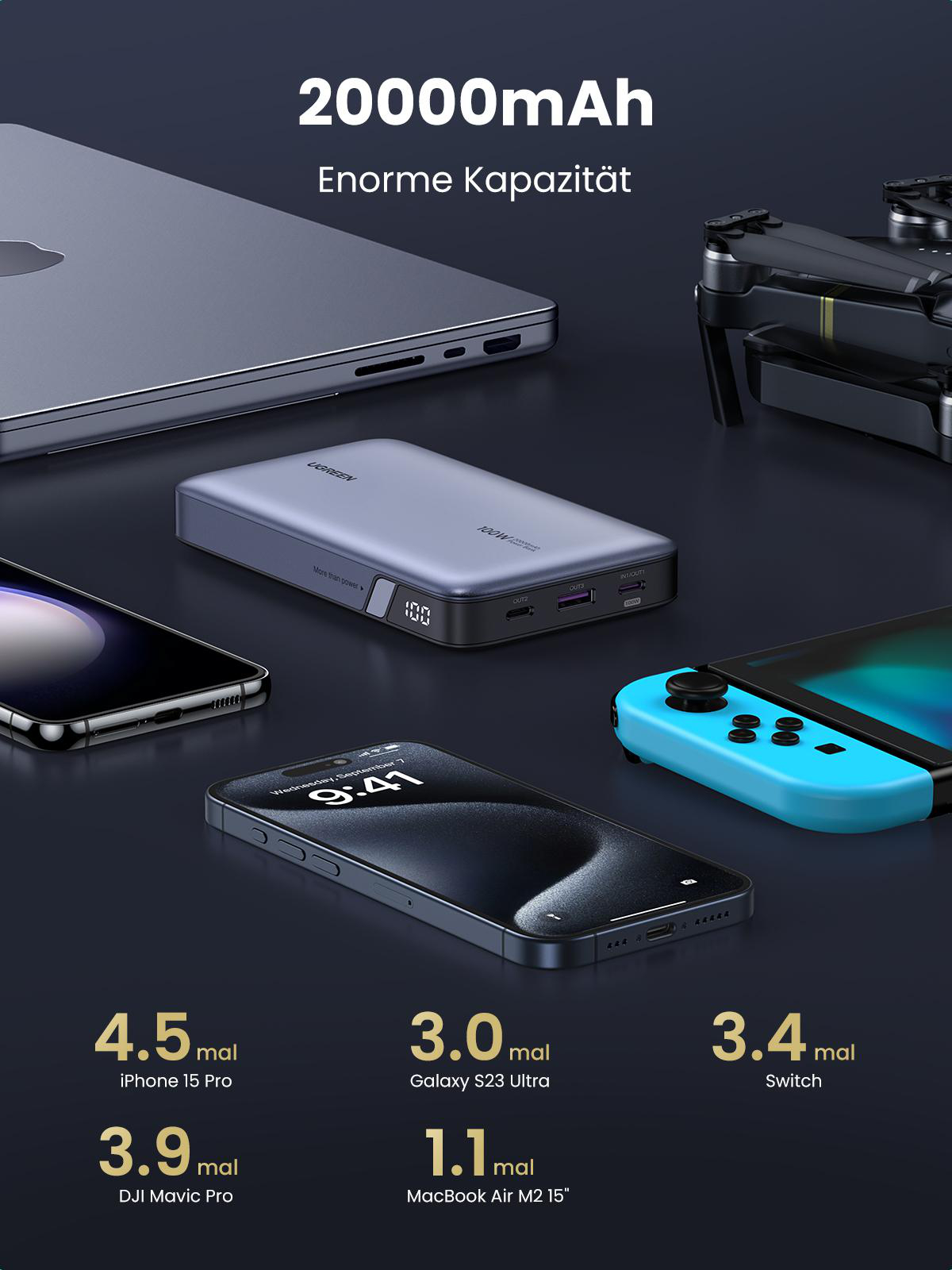 Verschiedene Geräte, wie Telefone, ein Switch und ein Laptop, laden von einer Powerbank.