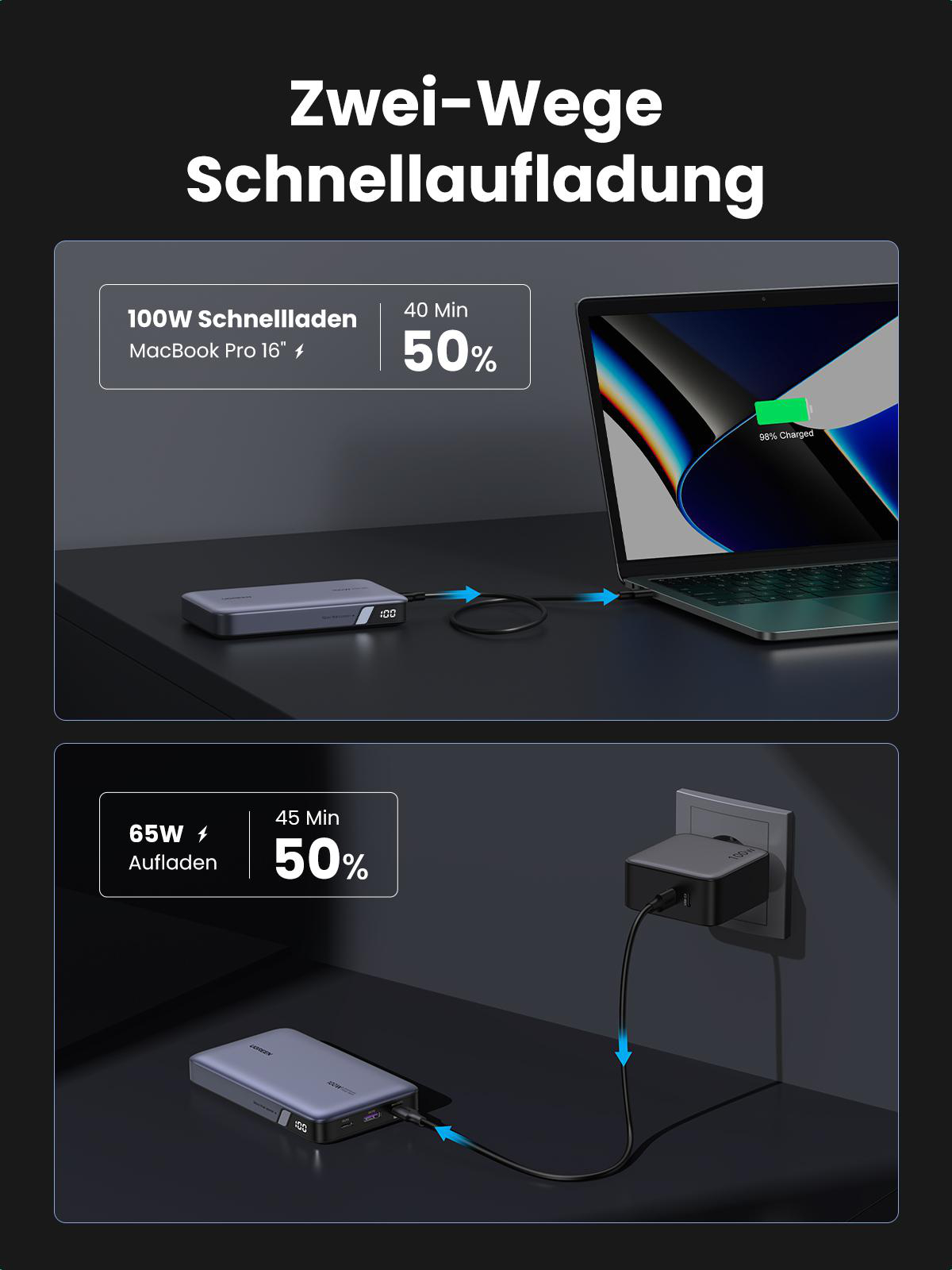 Laptop und Powerbank zeigen Schnellladefähigkeiten.