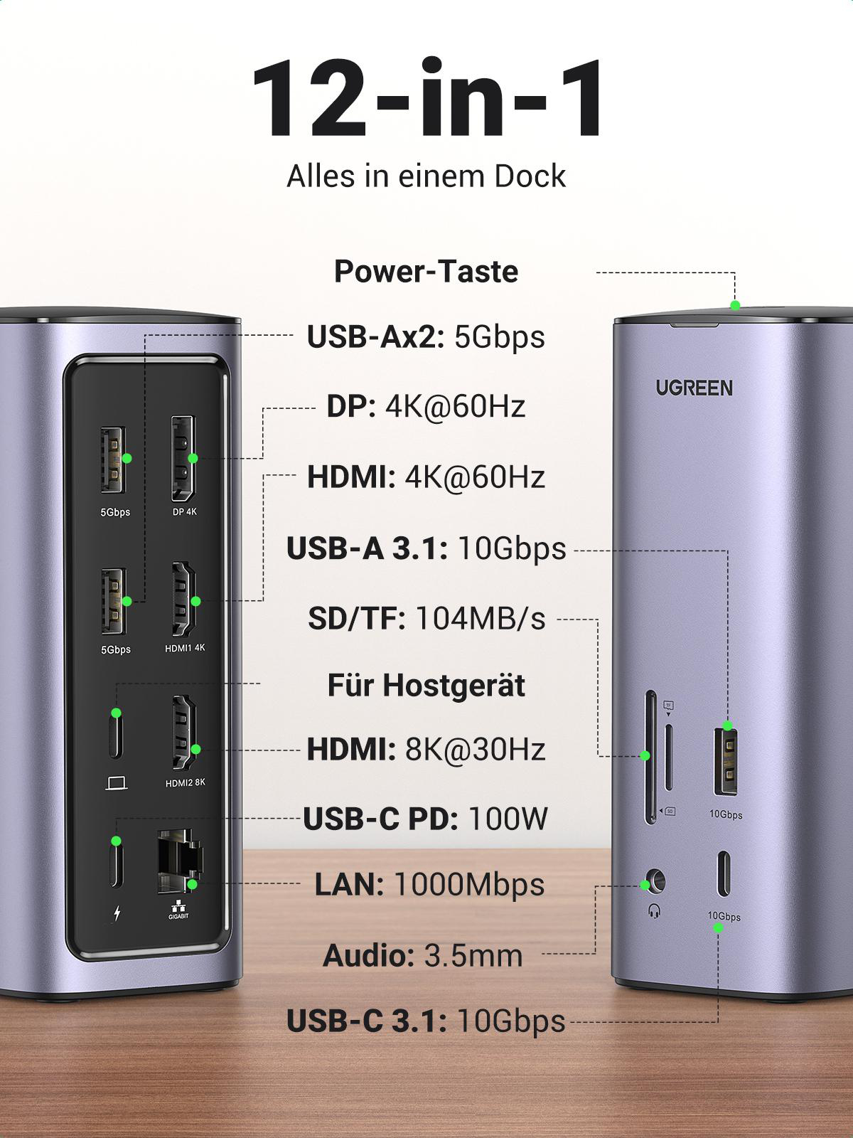 Silbernes 12-in-1 UGREEN Dock mit verschiedenen Anschlüssen: USB-A, HDMI, USB-C, DP, SD/TF, LAN und Audio.