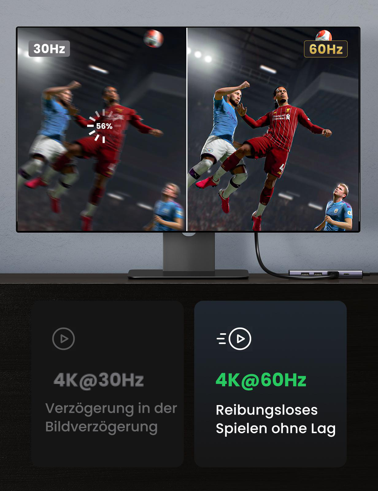 Ein Bildschirm, der 30Hz- und 60Hz-Anzeigen während eines Fußballspiels vergleicht.