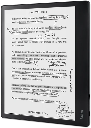 Lettore Kobo con documento di testo con note manoscritte e evidenziazioni. Etichetta in plastica riciclata.