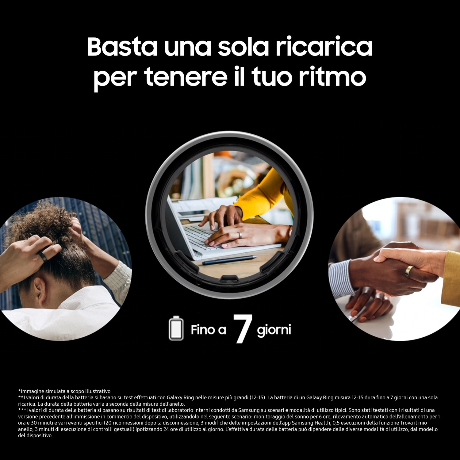 L'immagine mostra tre scenari: indossare l'anello, usare un laptop e stringere la mano, tutti con il Galaxy Ring.