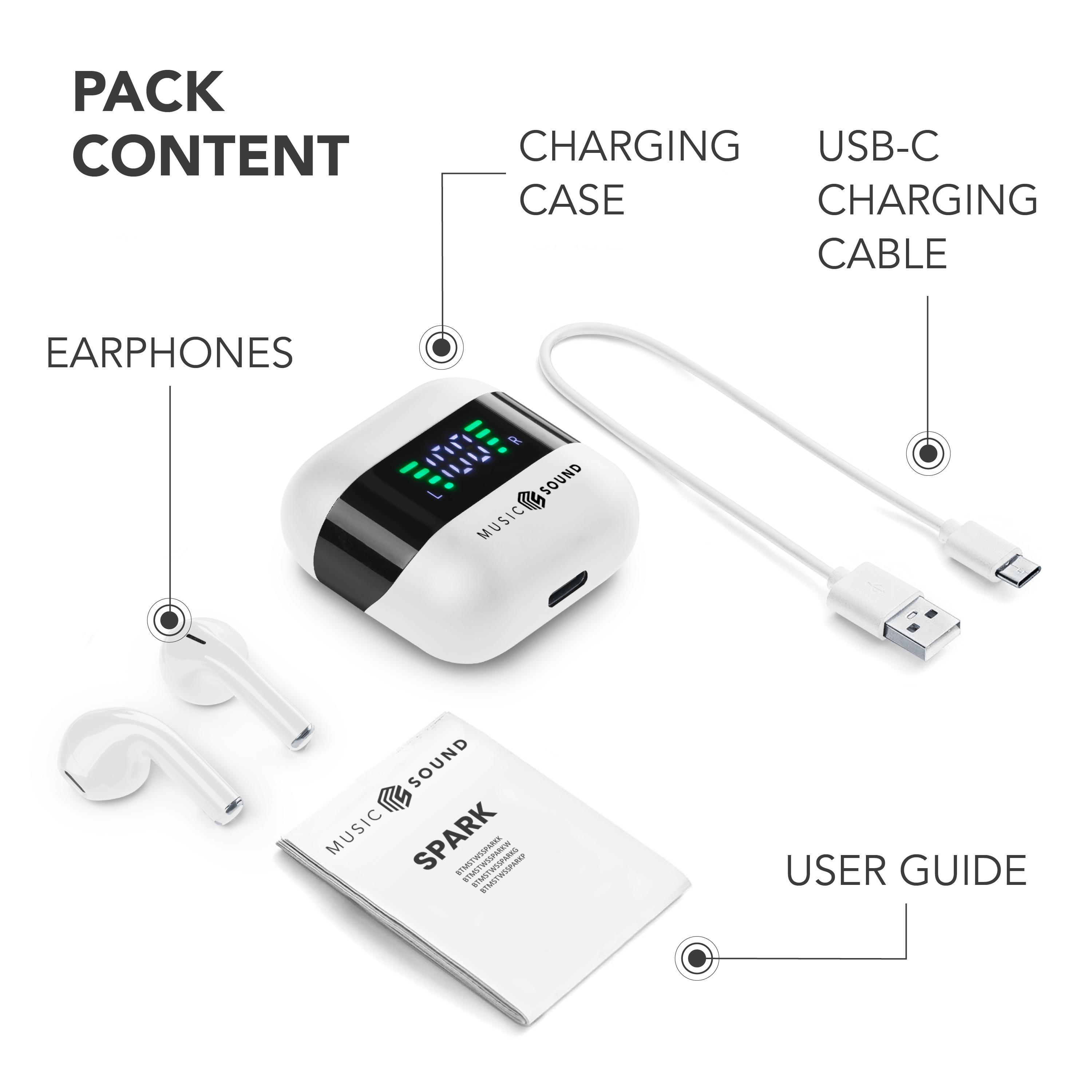 Kopfhörer, ein Ladecase und ein USB-C-Kabel.