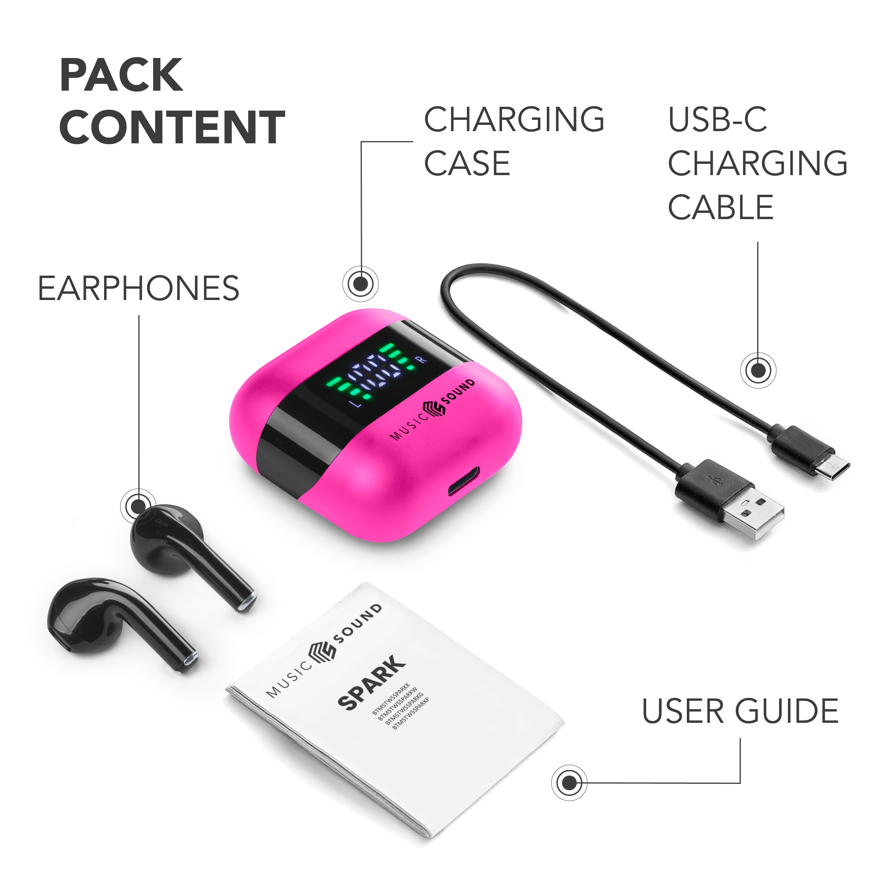 Inhalt des Pakets: Kopfhörer, Ladecase, USB-C-Kabel und Benutzerhandbuch.