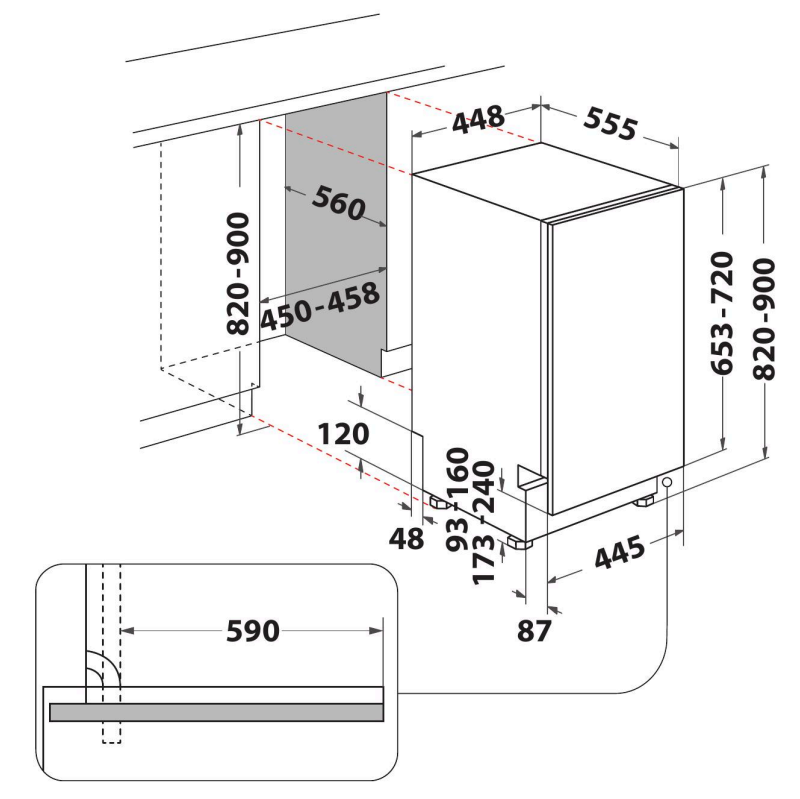 Mosogatógép diagramja, méretekkel milliméterben.