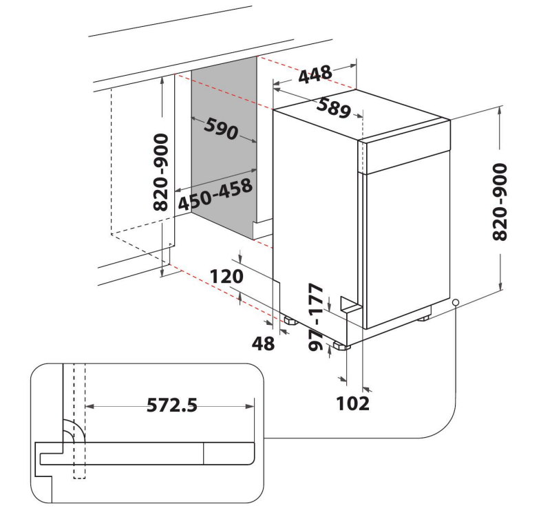 Mosogatógép diagramja, méretekkel és műszaki adatokkal.