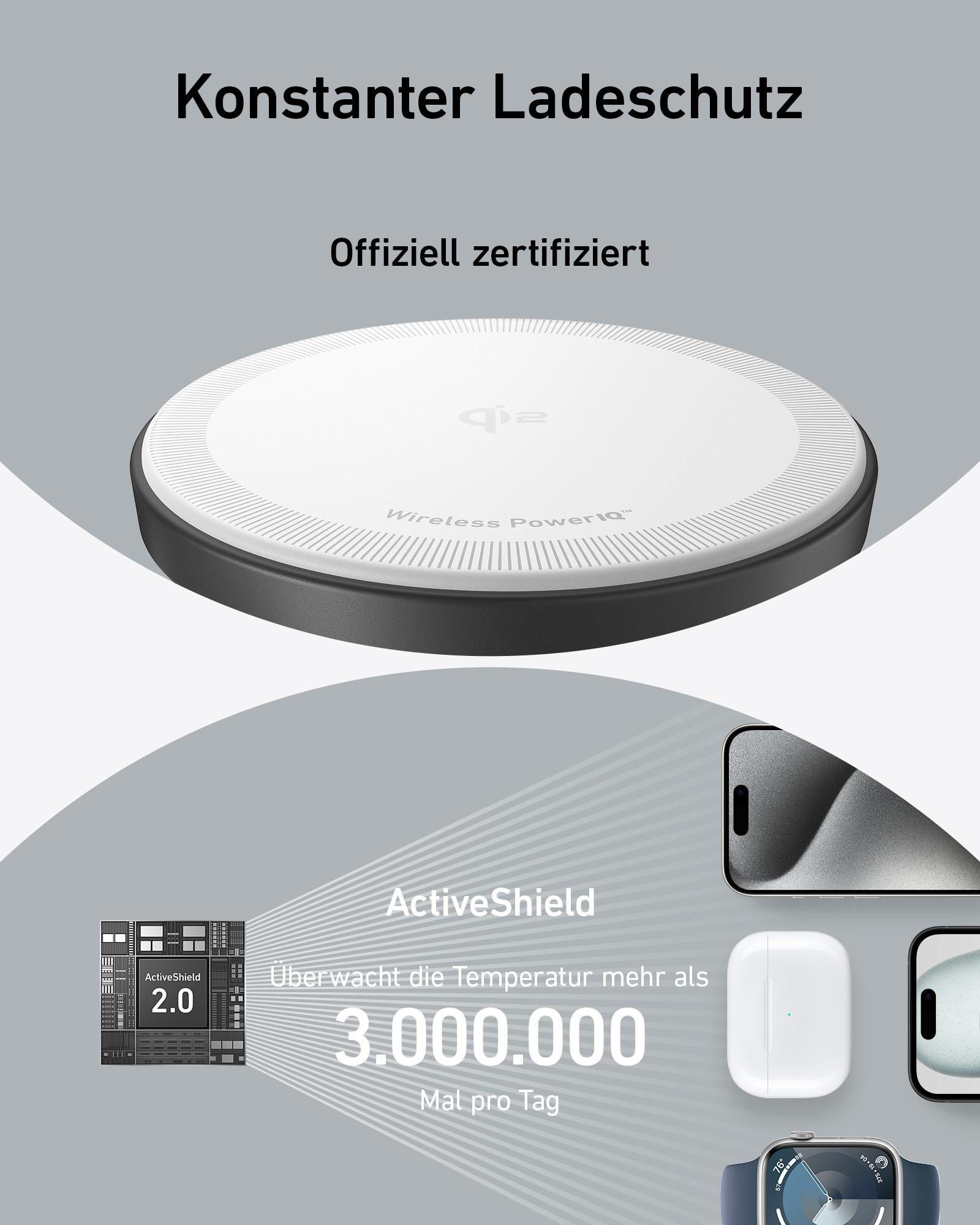 Kabelloses Ladepad mit schwarz-weißem Design. Text: „Konstanter Ladeschutz“ und „Wireless PowerIQ“.