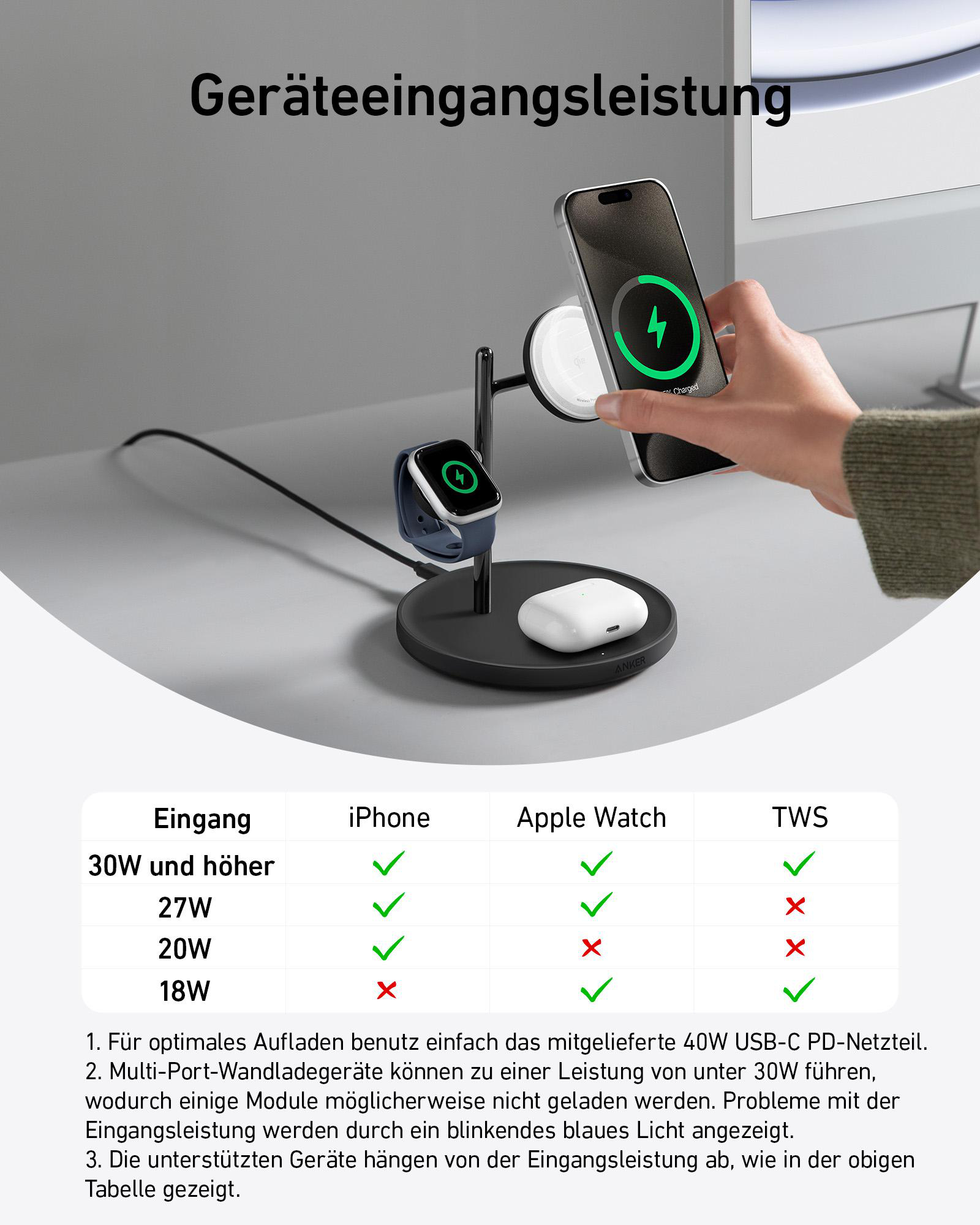 Ladestation mit Telefon, Uhr und Ohrhörern. Tabelle zeigt Details zur Eingangsleistung.