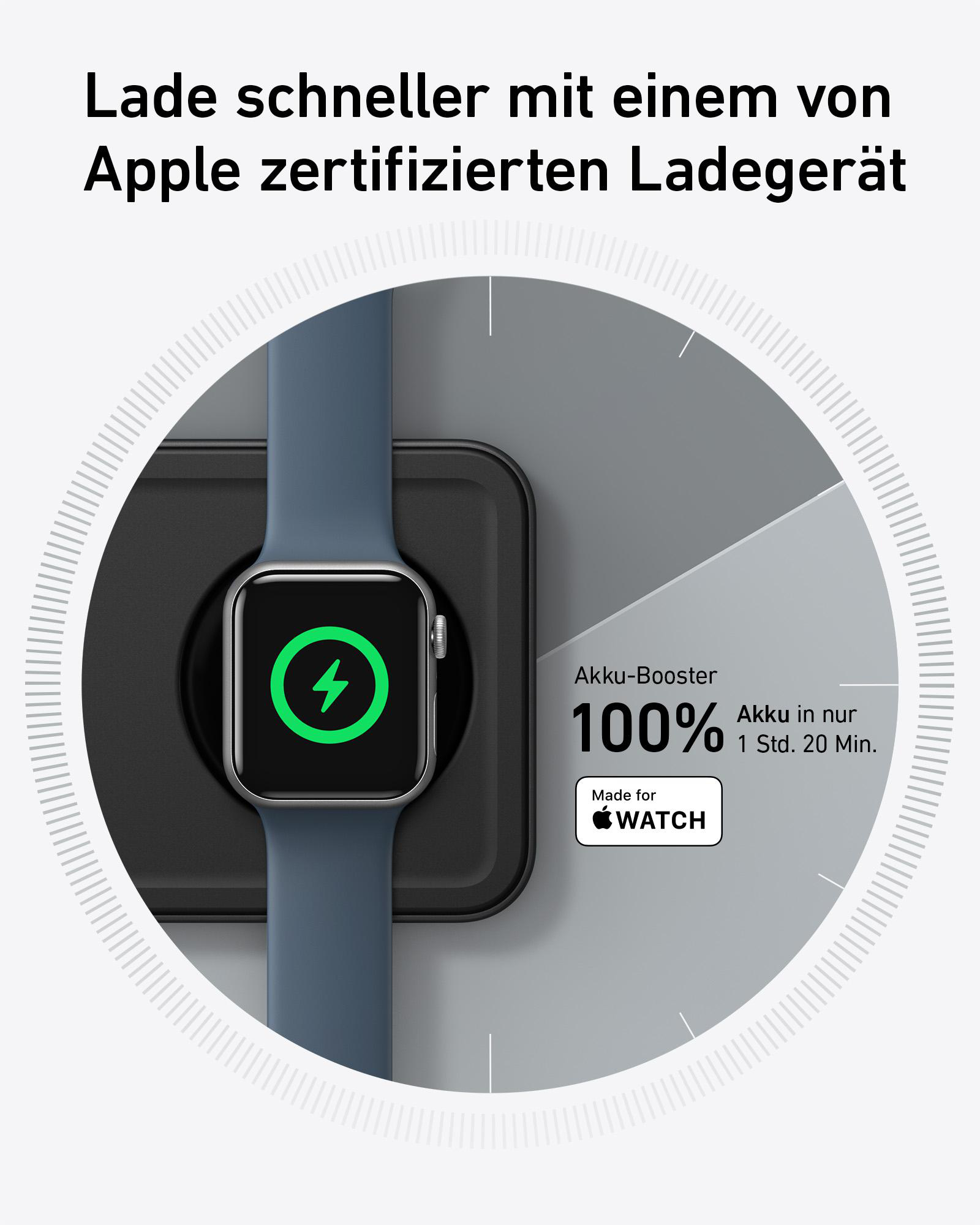 Apple Watch wird auf einem schwarzen Ladepad mit grünem Energiesymbol geladen.