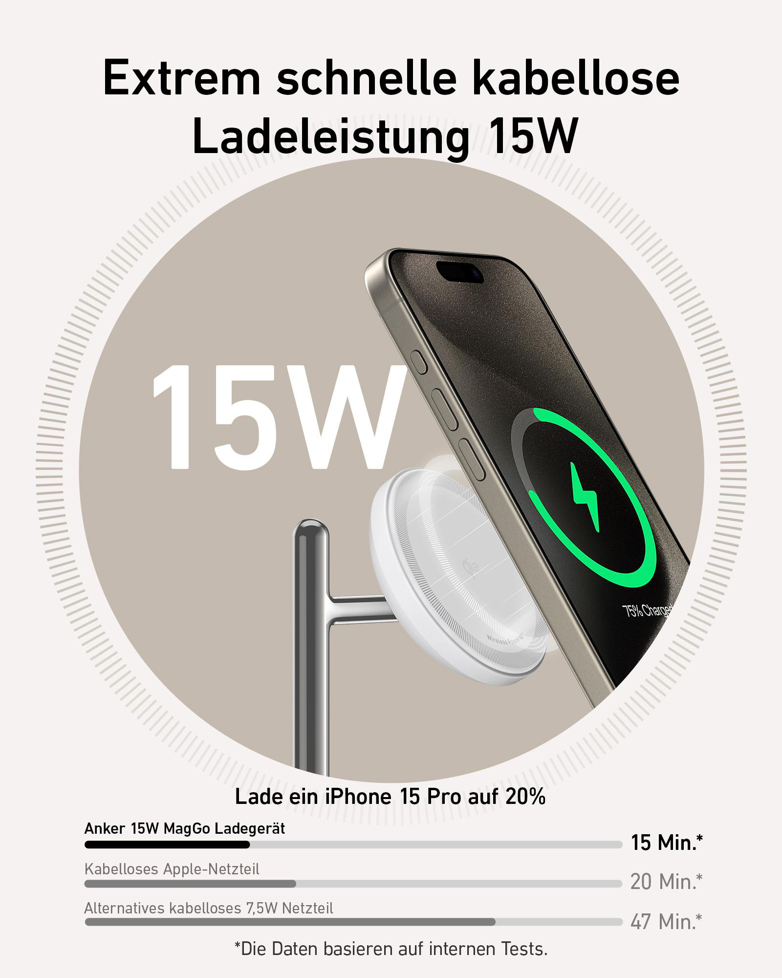 Kabelloses Aufladen des Smartphones auf einem Ständer mit 15 W Ladeleistung.