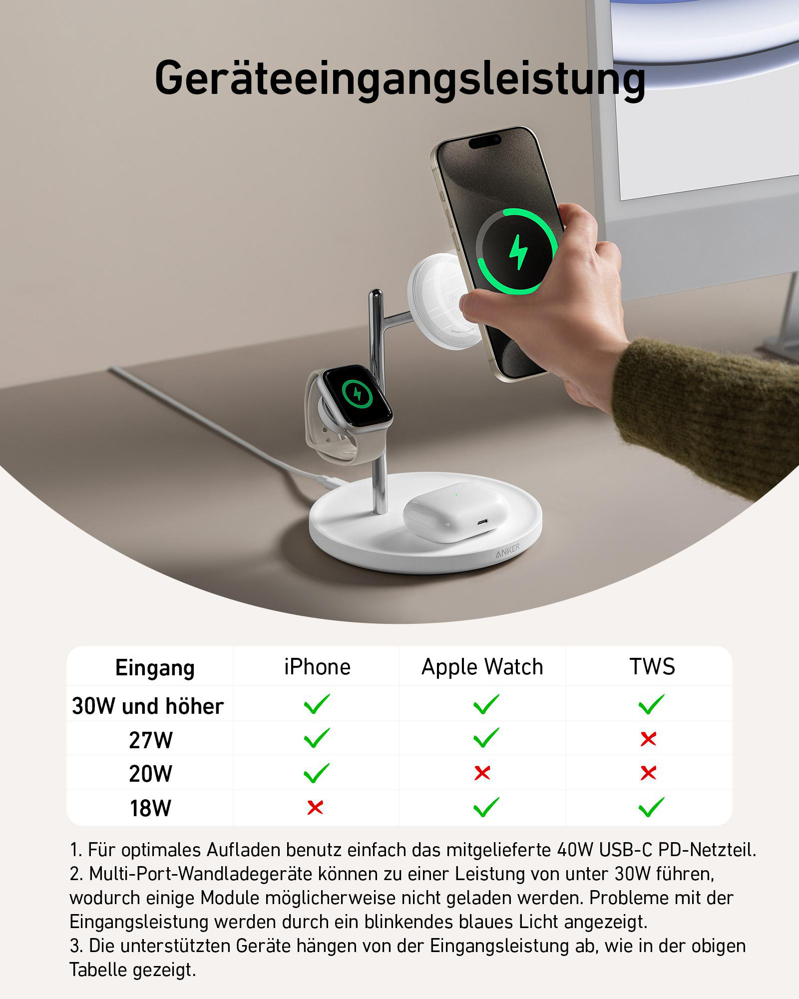 Ein Ladeständer mit iPhone, Apple Watch und AirPods. Eine Tabelle zeigt die Kompatibilität mit der Ladeleistung.