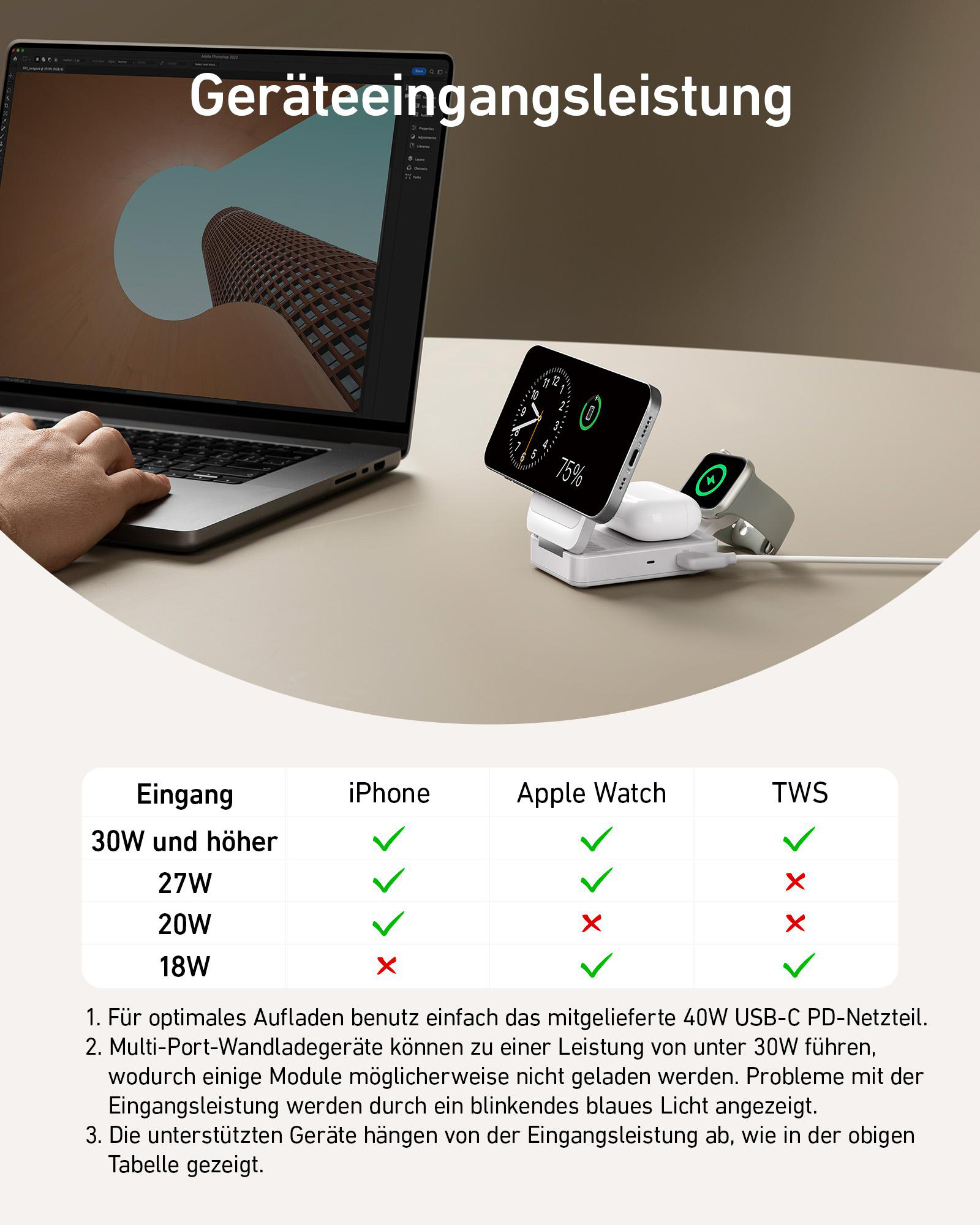 Eine weiße Ladestation mit iPhone, Apple Watch und Ohrhörern. Eine Tabelle mit den Ladeanforderungen ist unten.