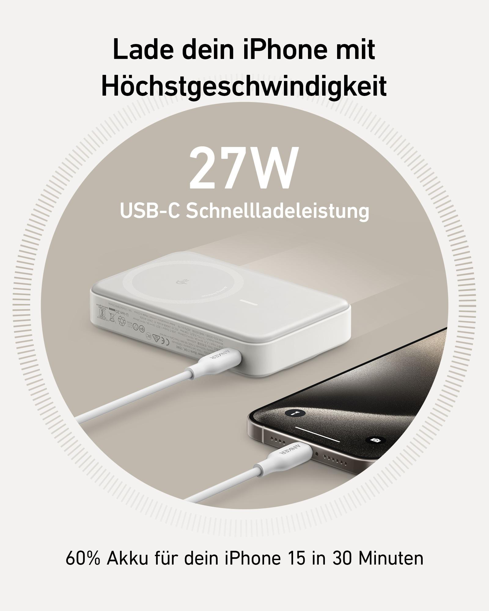 Weißes kabelloses Ladegerät mit ladendem Telefon. Text: 27W USB-C Schnellladung. Helles Beige.
