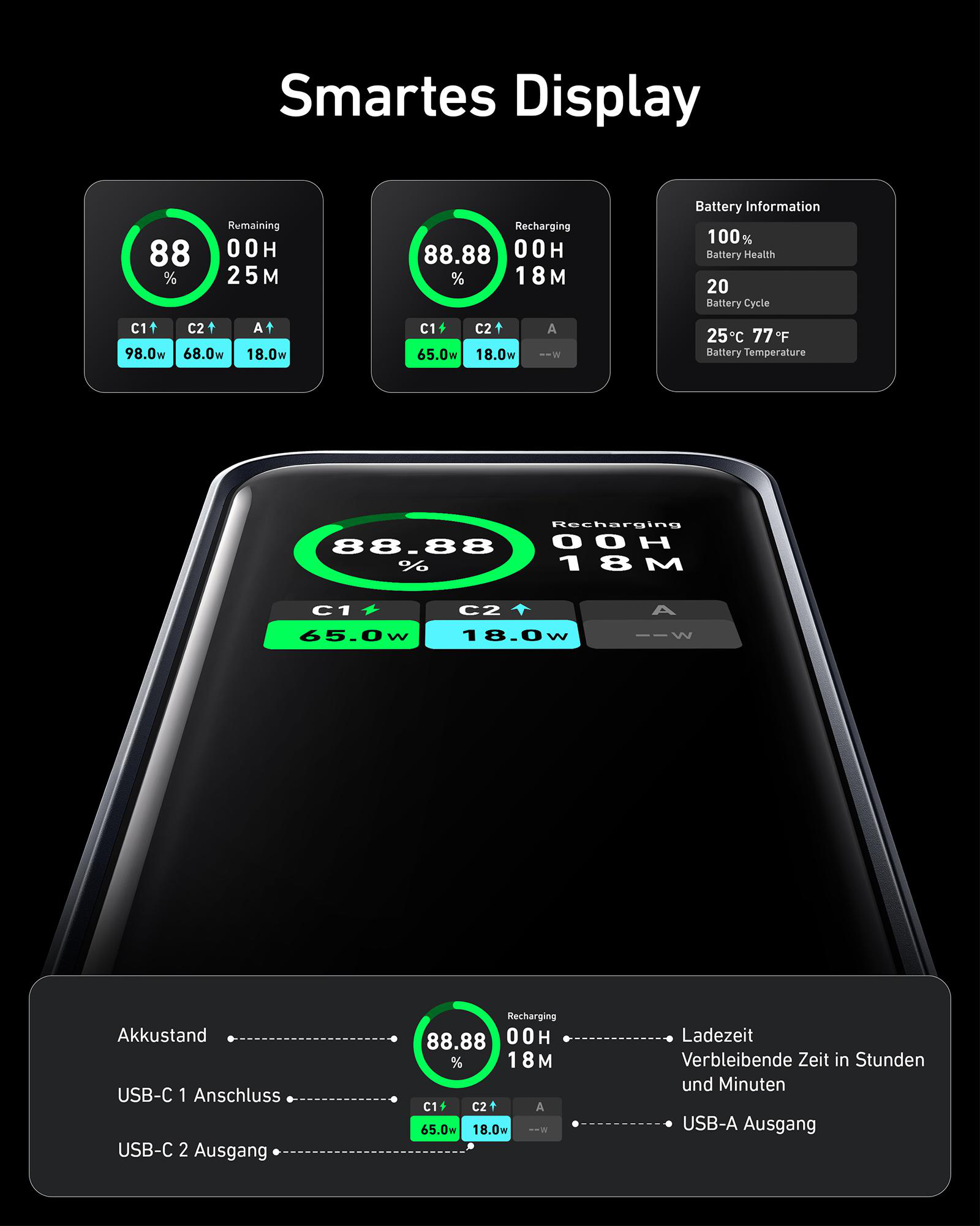 Smartphone-Display zeigt Batterieinformationen, Ladestatus und Stromverbrauch.