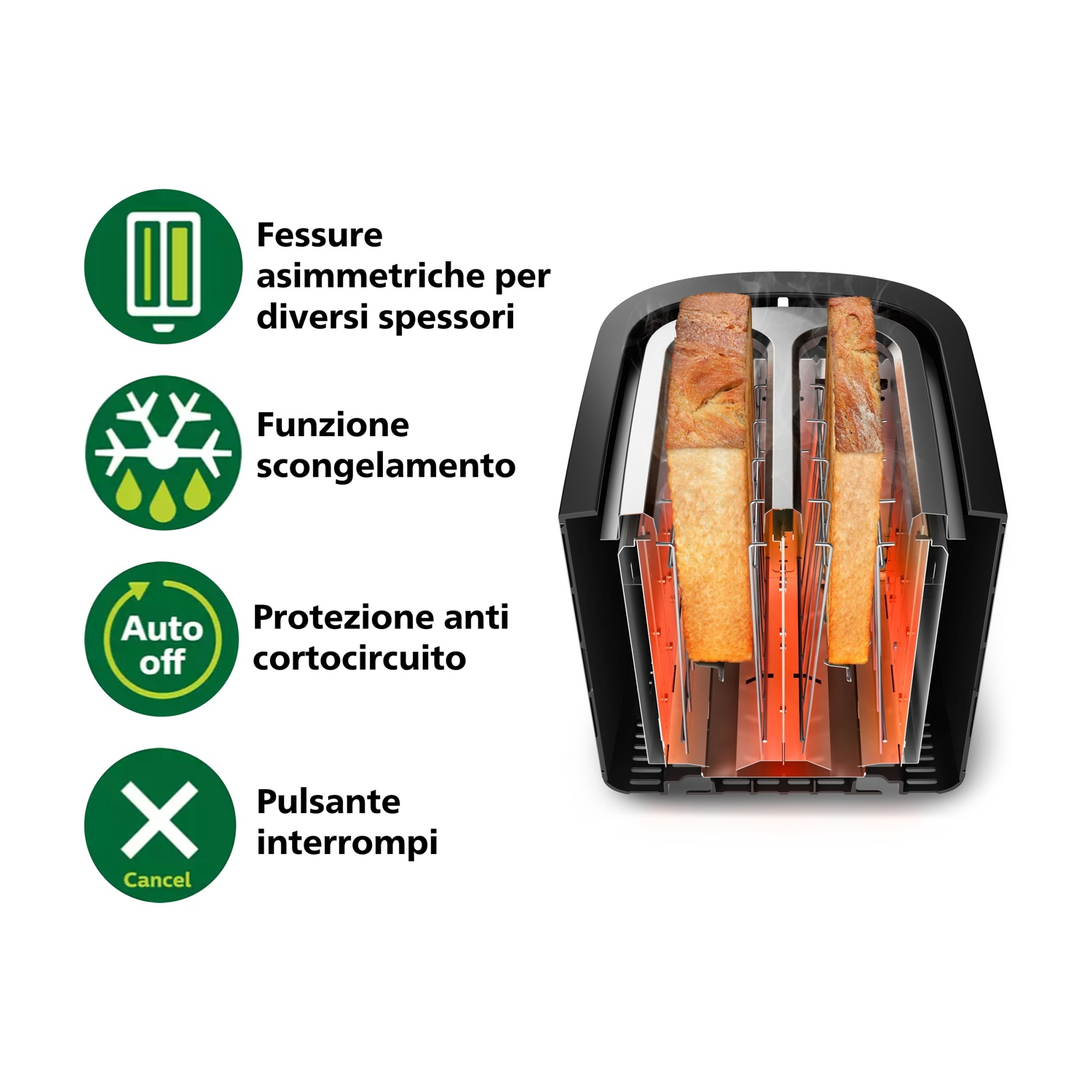 Diagramma di un tostapane con funzioni. Include immagini di pane, un fiocco di neve e un pulsante.
