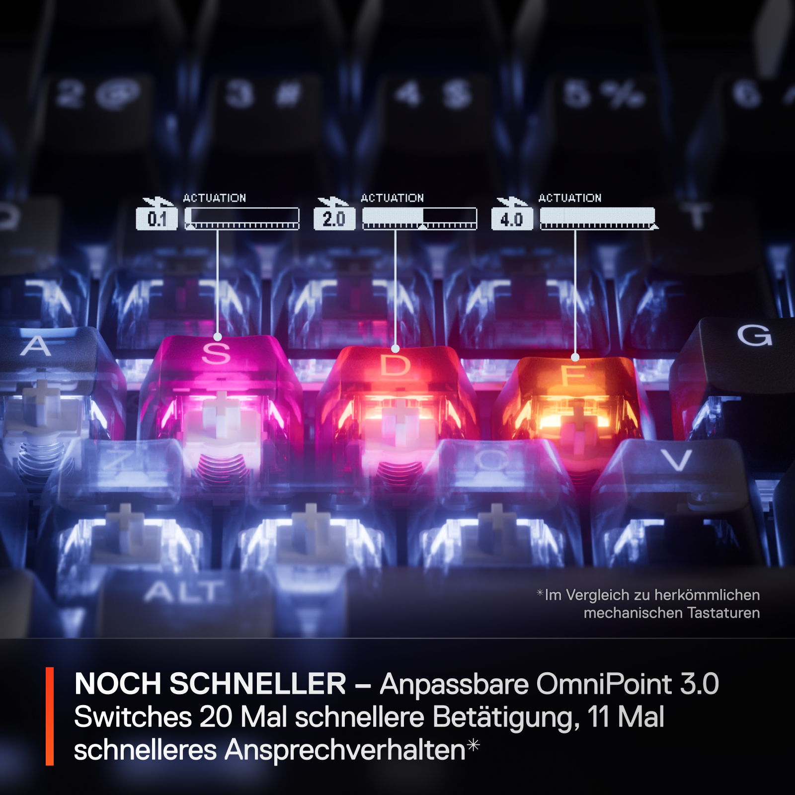 Nahaufnahme einer mechanischen Tastatur mit beleuchteten Tasten und Text.