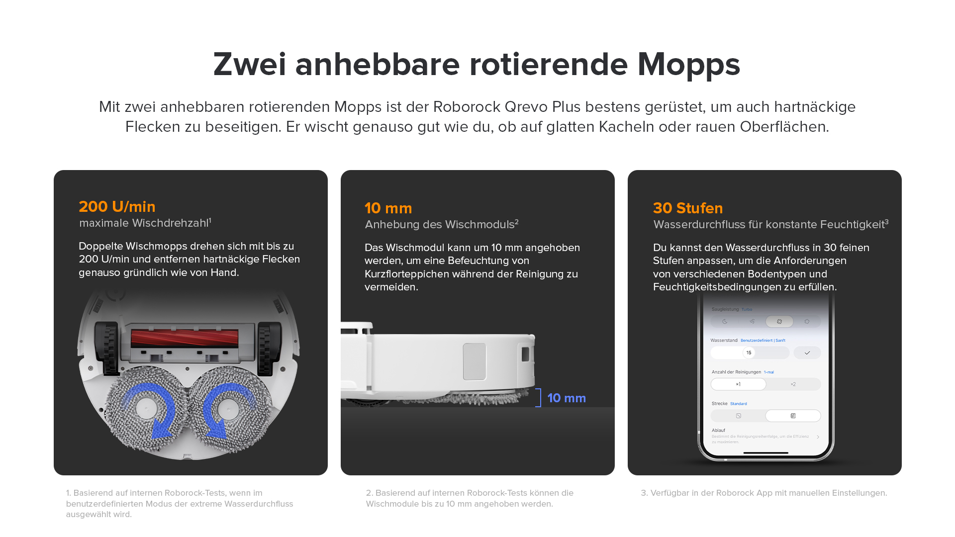 Diagramm mit Text und Roboter-Staubsauger-Teilen, 3 Bilder eines Telefons.