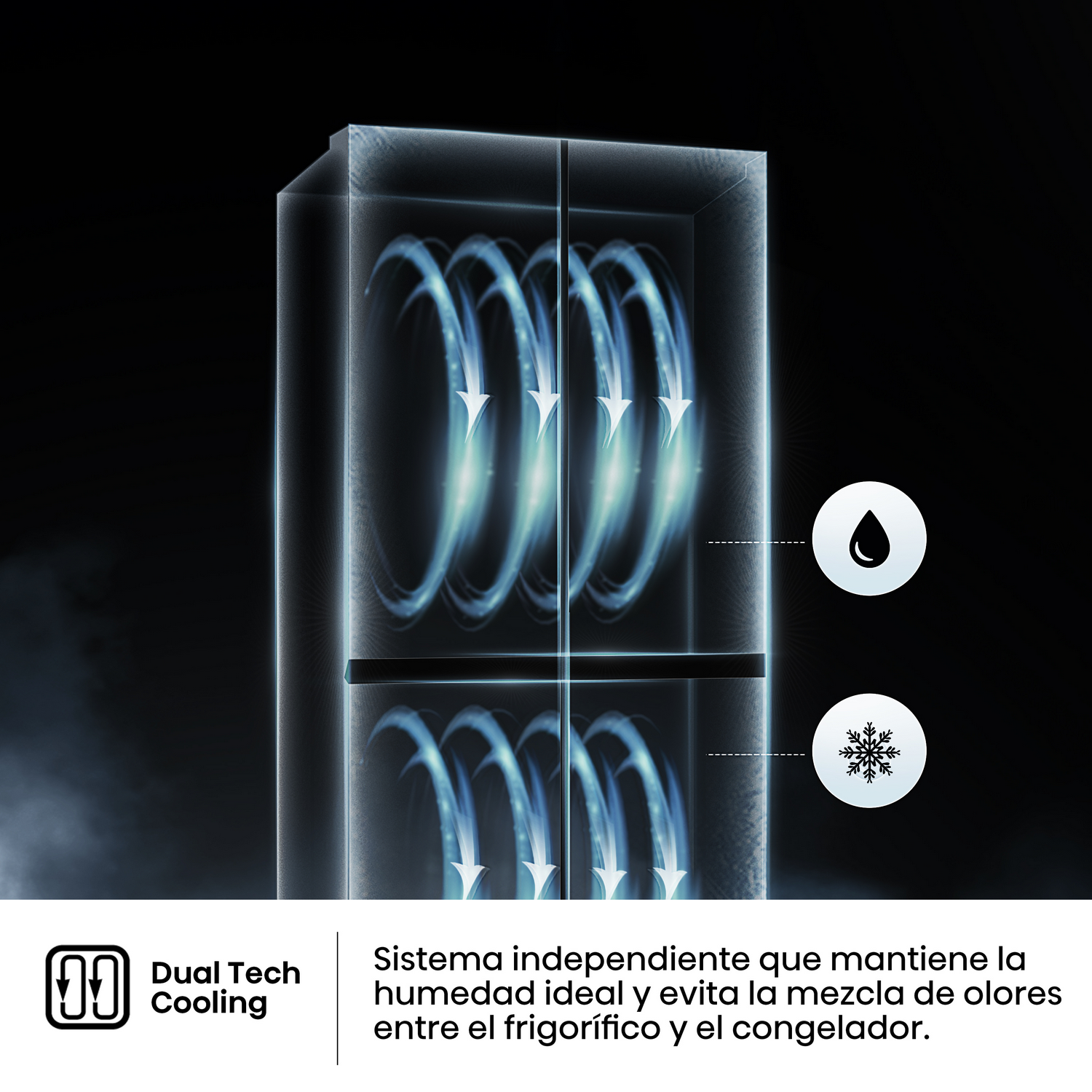 Un diagrama que muestra el flujo de aire y agua en un refrigerador.