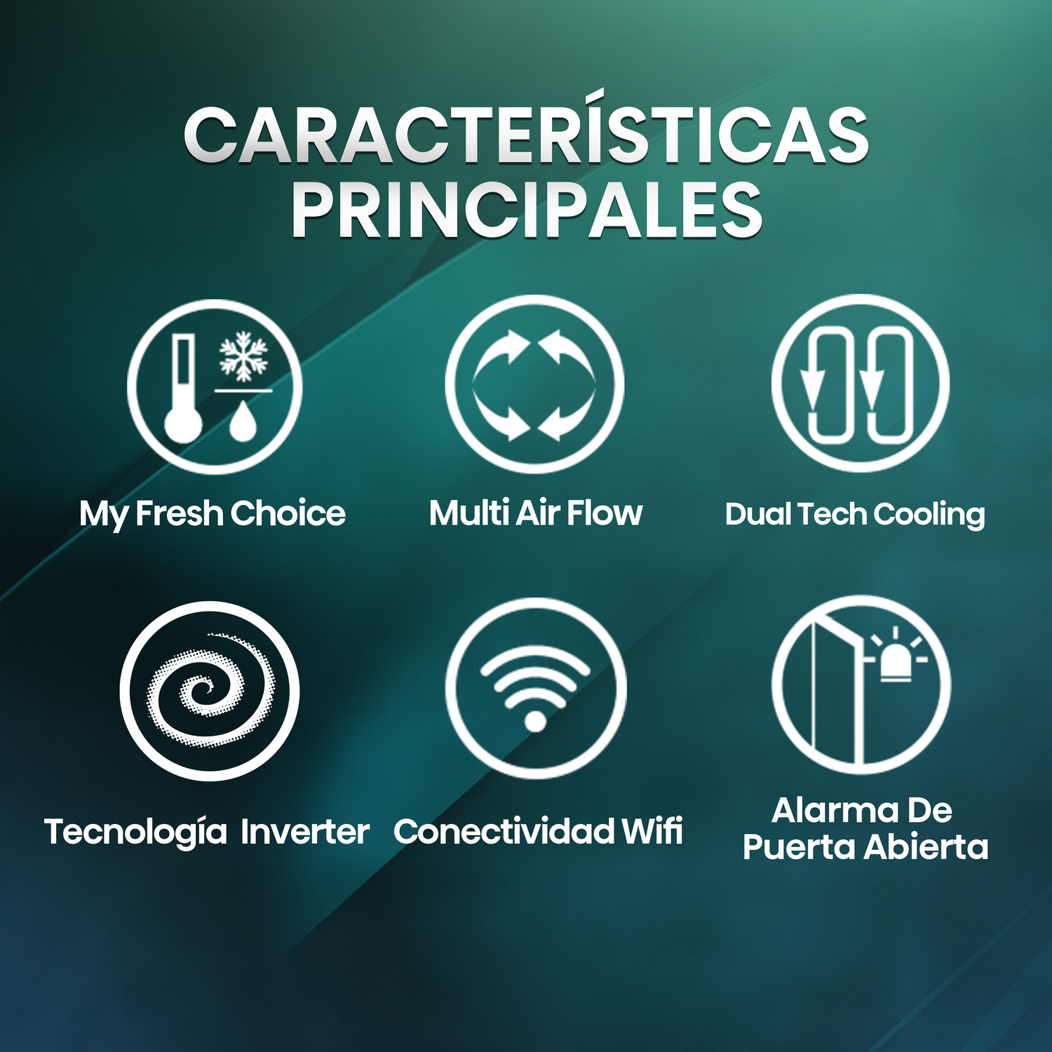Características principales refrigerador Hisense: My Fresh Choice, conectividad Wifi.