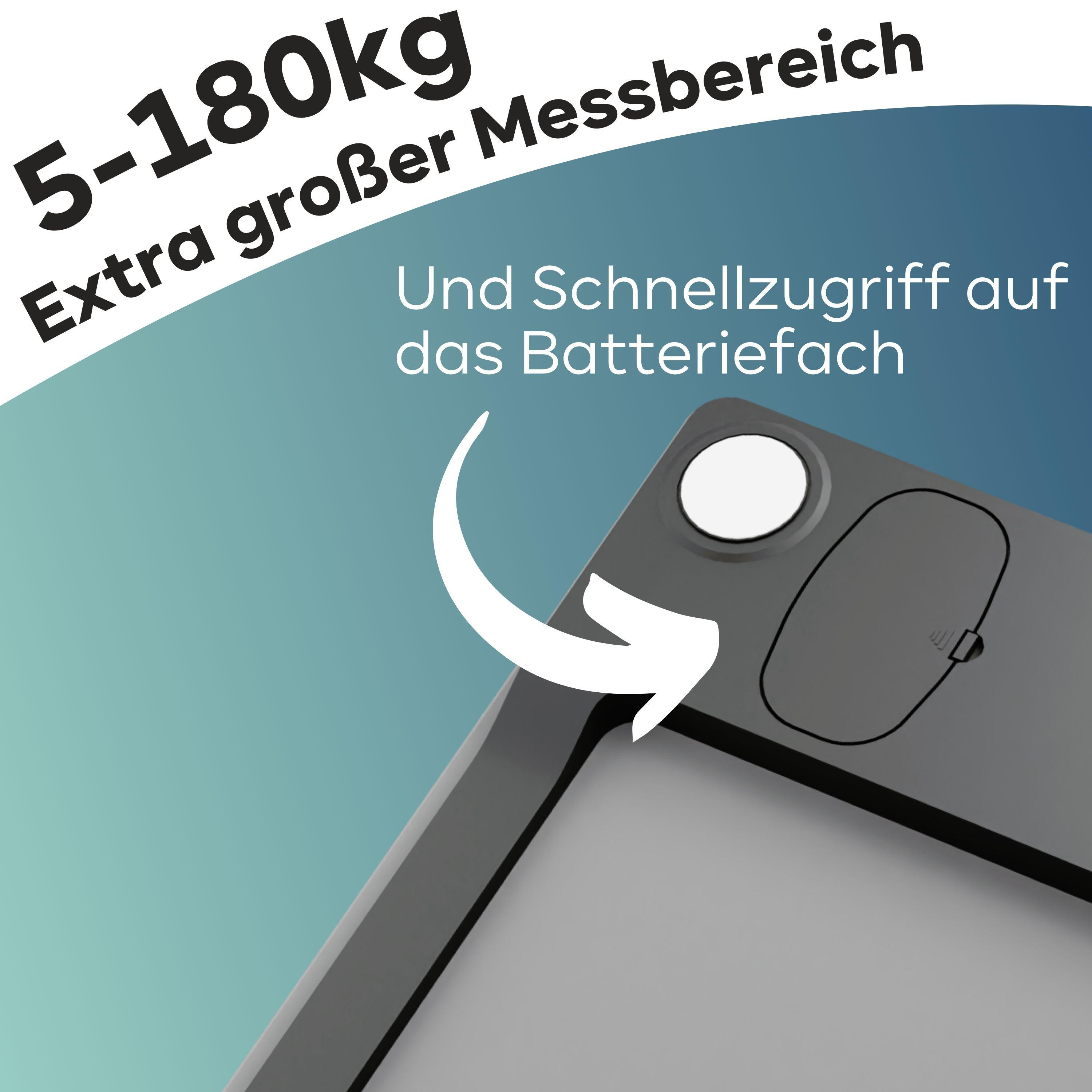 Detail einer Digitalwaage. Text: '5-180kg', 'Extra großer Messbereich'. Weißer Pfeil zeigt auf Batteriefach.