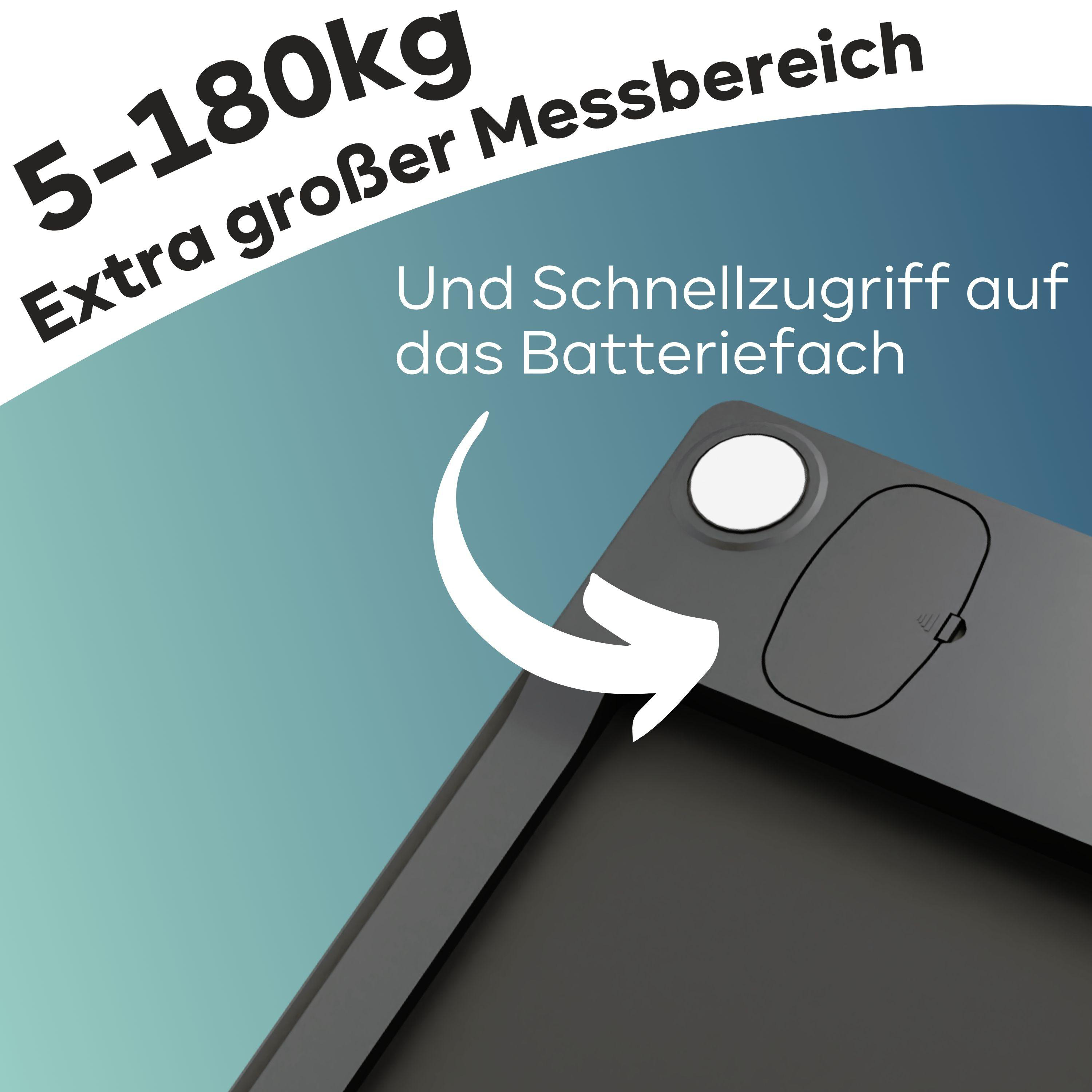 Nahaufnahme einer dunkelgrauen Waage mit Batteriefach und dem Bereich 5-180 kg.