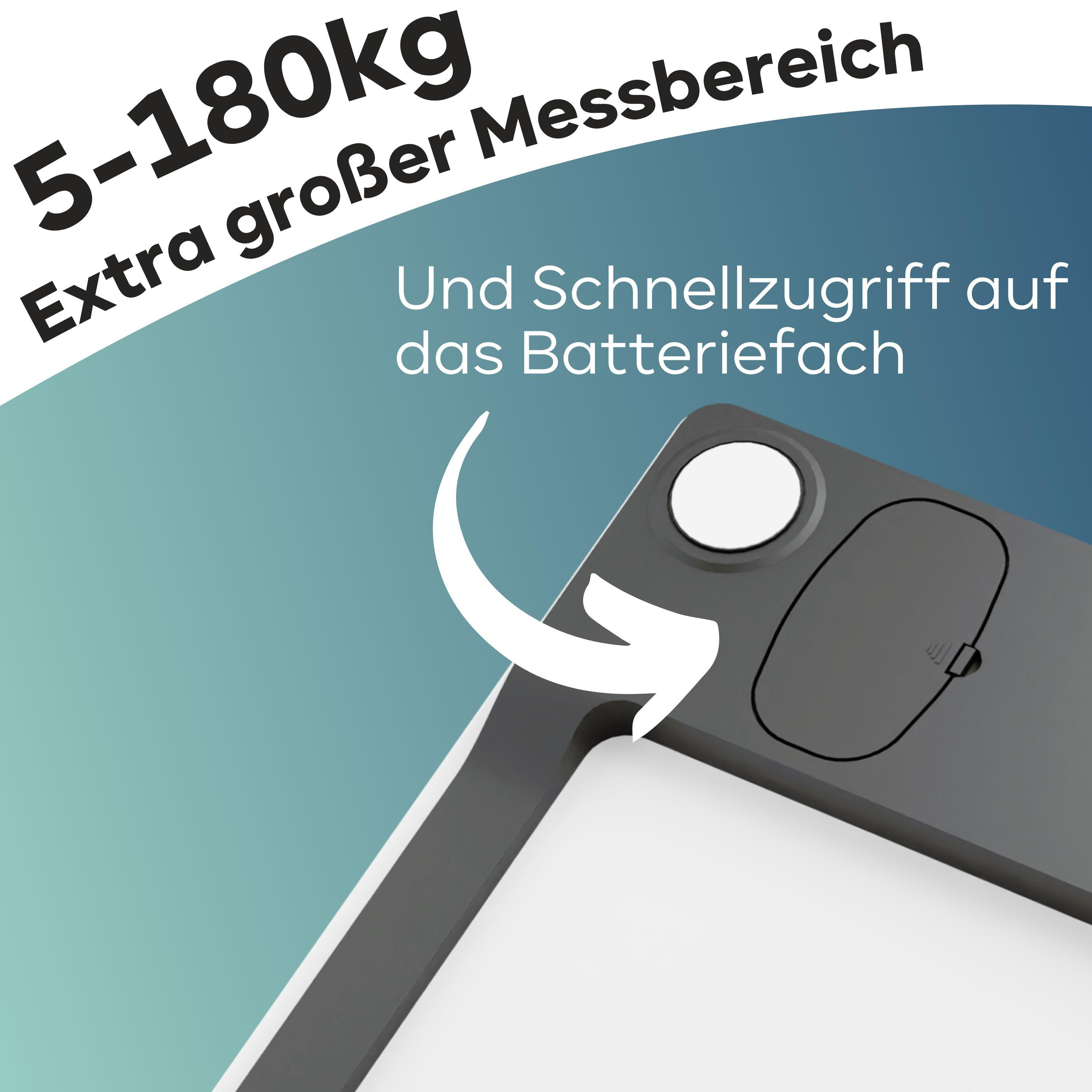 Nahaufnahme einer dunkelgrauen Waage mit Batteriefach und dem Bereich 5-180 kg.