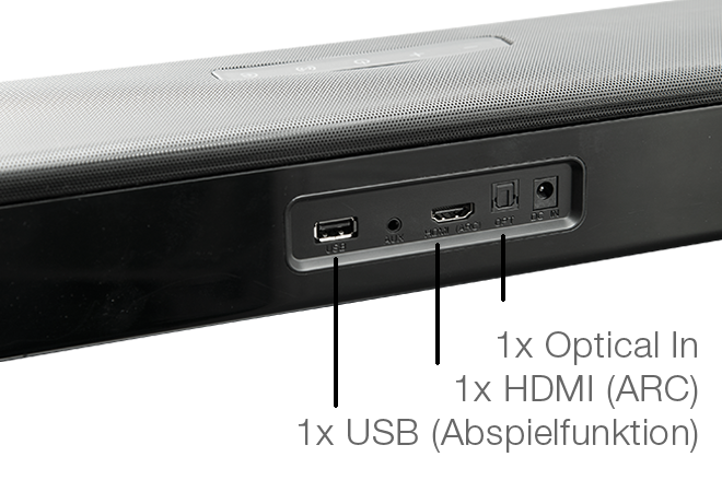 Gros plan des entrées arrière d'une barre de son : USB, AUX, HDMI et DC in.