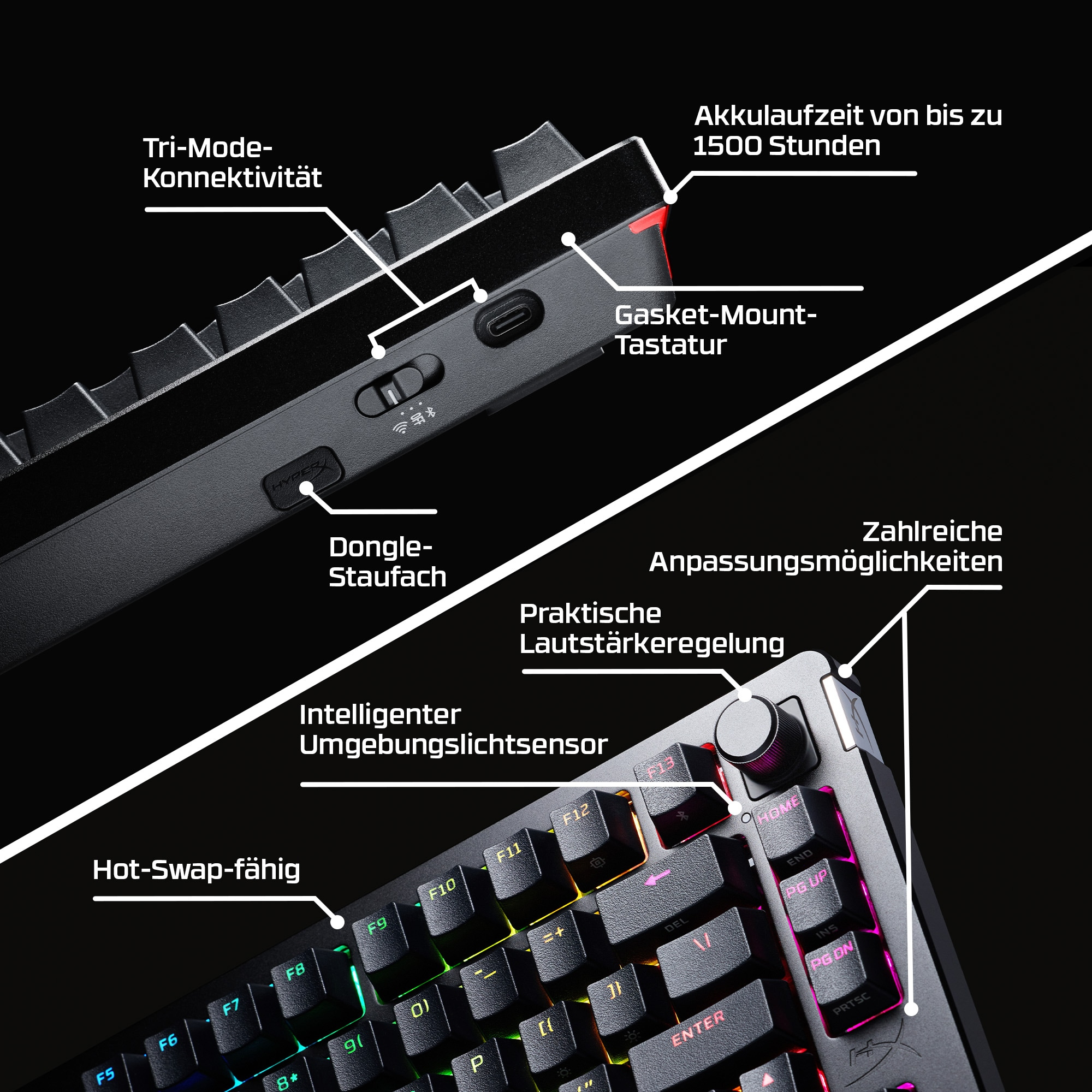 Nahaufnahme einer Tastatur mit beschrifteten Funktionen und einem Lautstärkeregler.
