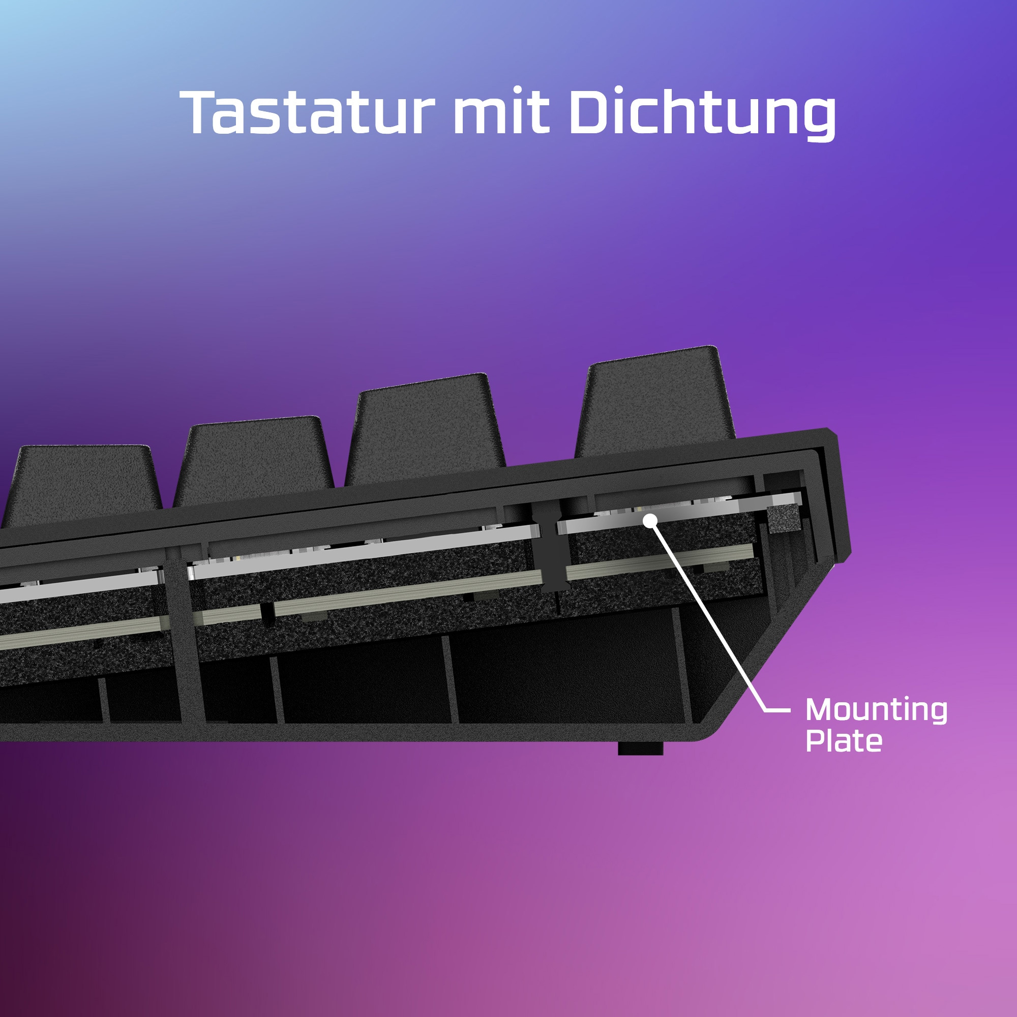 Tastiera con montaggio a guarnizione, che mostra la costruzione interna e la piastra di montaggio.