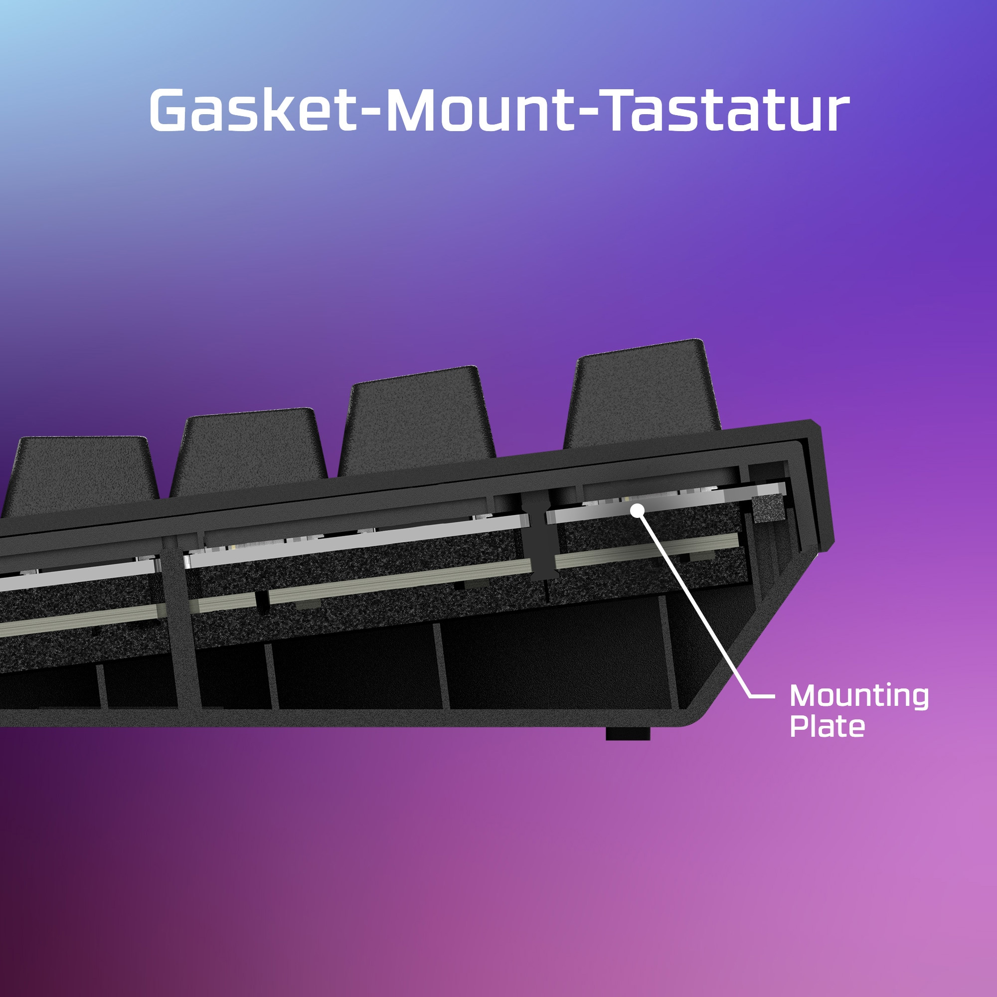 Nahaufnahme einer schwarzen Tastatur mit beschrifteter Montageplatte.