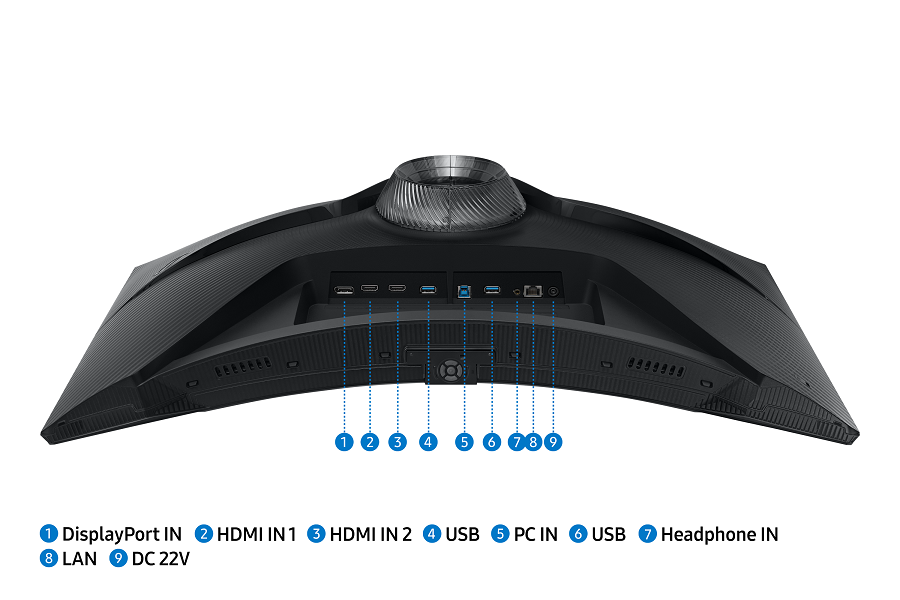 Siyah bir monitörün arkası, DisplayPort, HDMI, USB, PC girişi ve kulaklık girişi etiketli bağlantı noktaları.