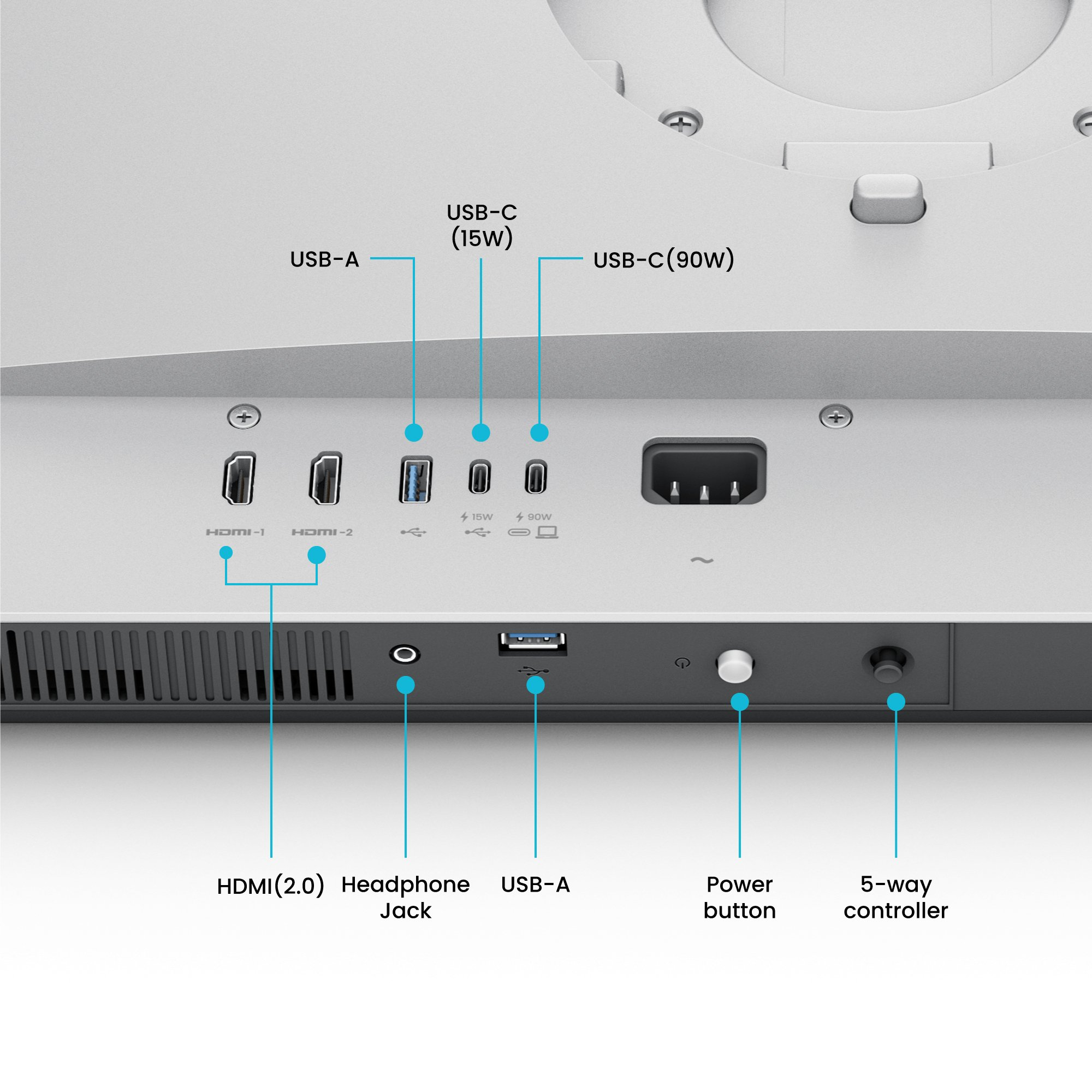 HDMI, USB-A, USB-C, güç düğmesi ve 5 yönlü kontrolcü gibi etiketli bağlantı noktalarıyla monitörün arka yakından görünümü.