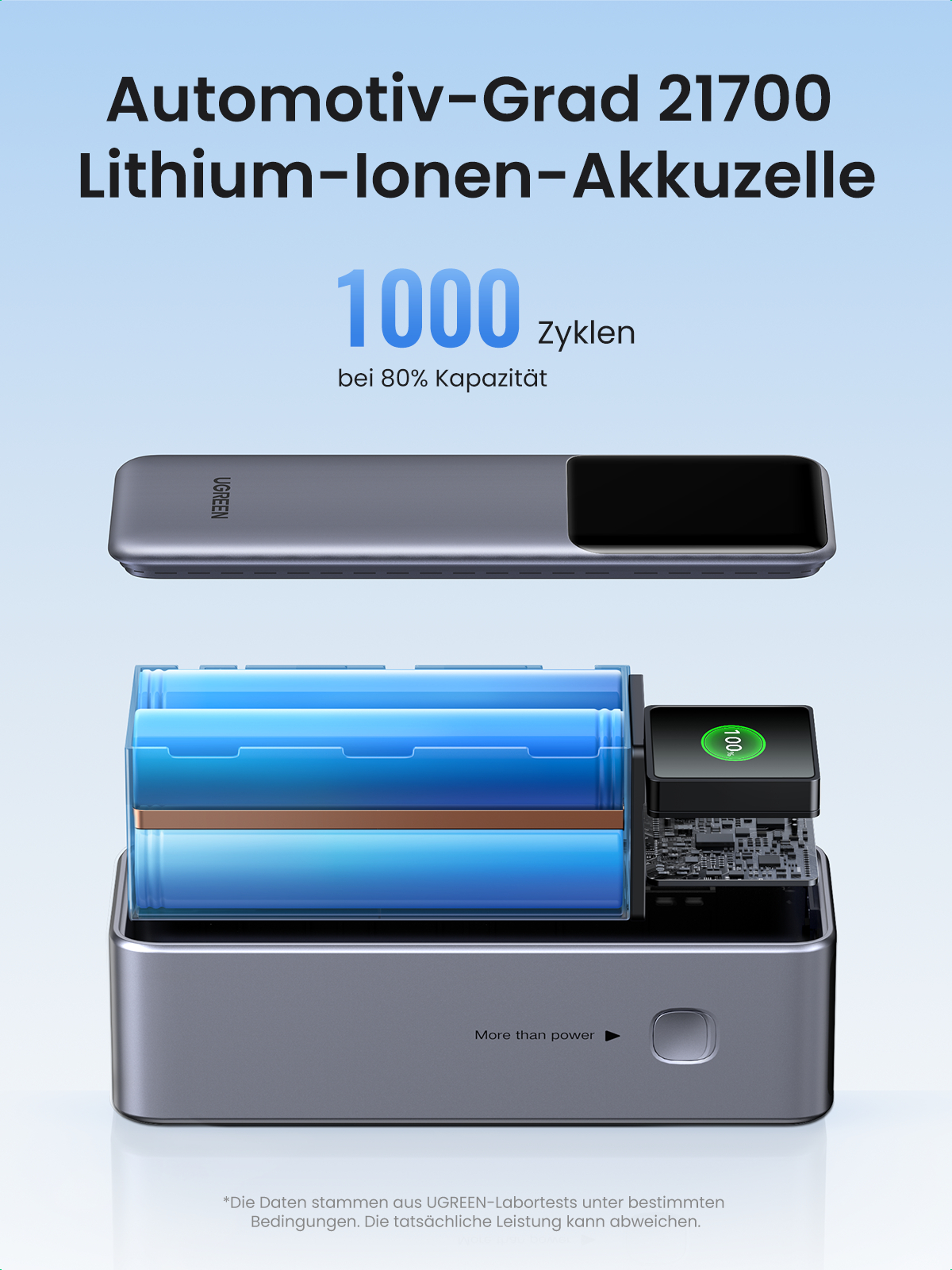 Diagramm einer Ladestation und Batterien mit Text.