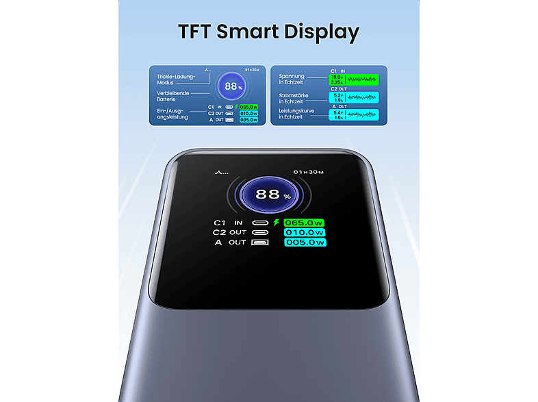 Thumbnail - UGREEN 200W Schnelllade Powerbank 25000 mAh Gray