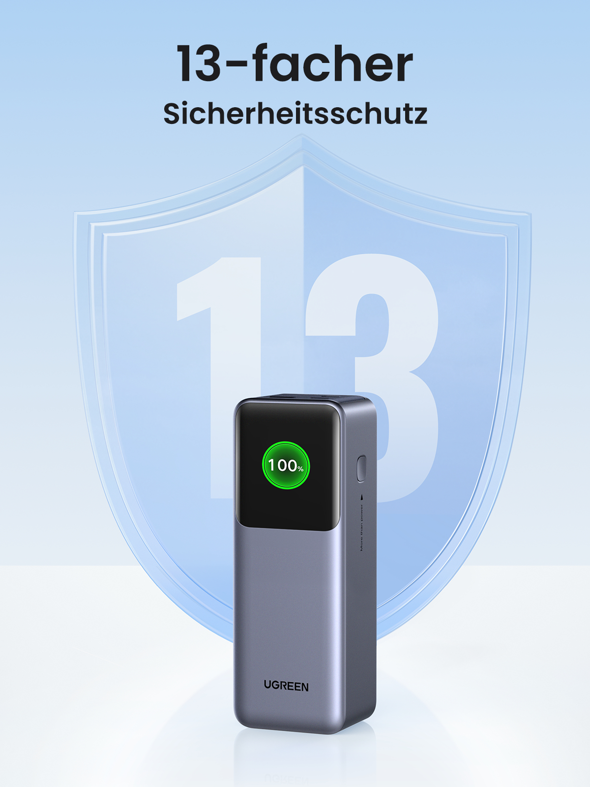 Eine Powerbank wird vor einem Schild mit der Zahl 13 gezeigt, Text: 13-fach Sicherheitsschutz.