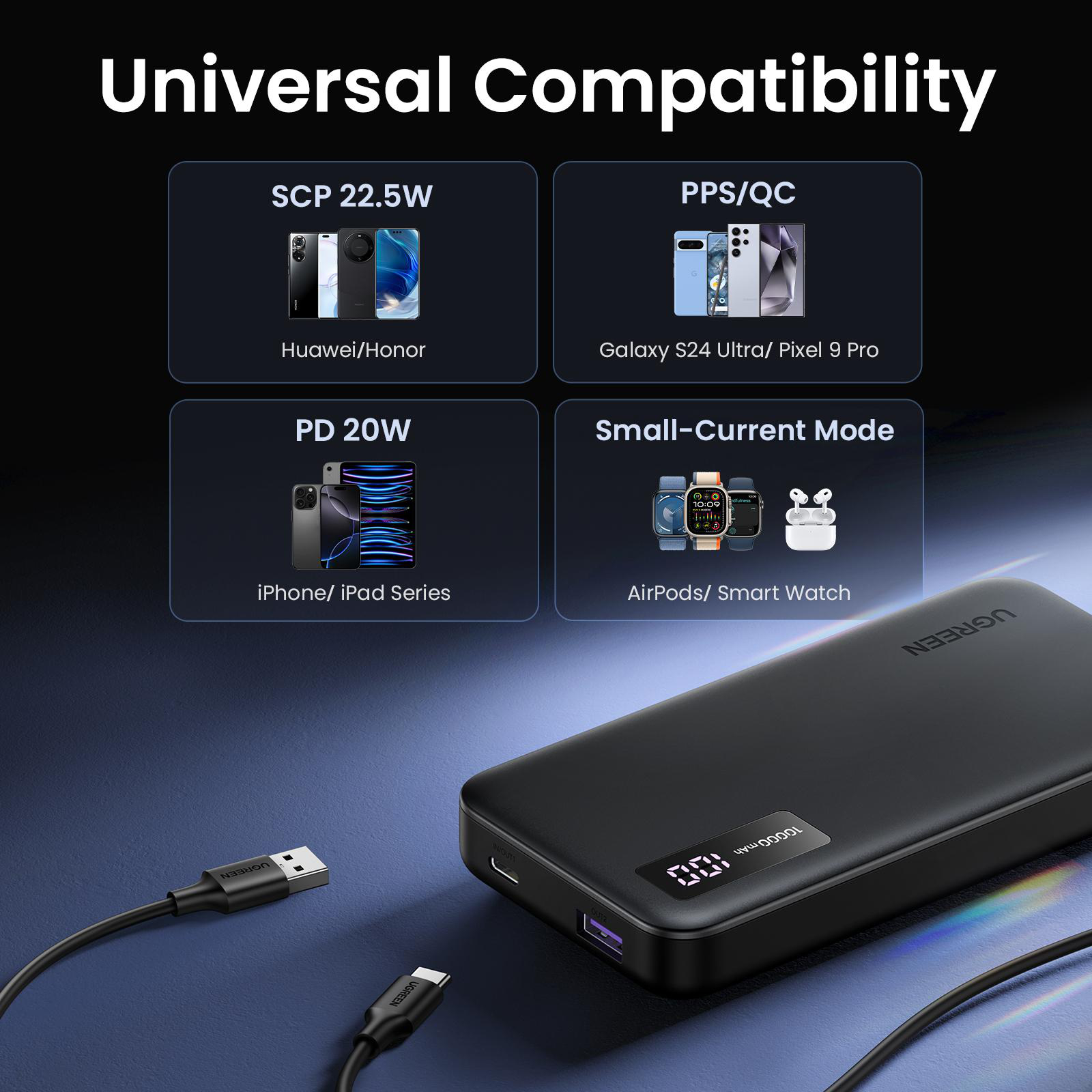 Schwarze Powerbank mit USB-Kabeln und Abbildungen kompatibler Geräte.