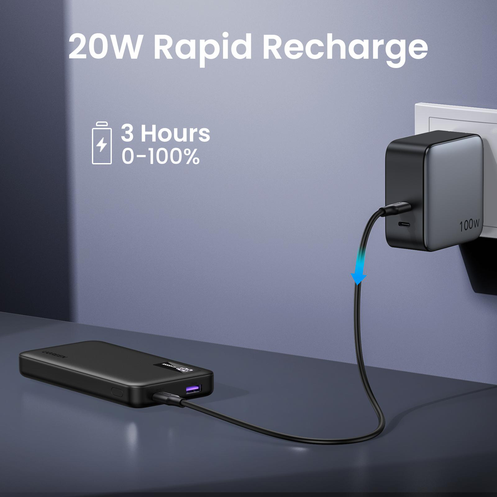 Eine Powerbank ist an eine Steckdose angeschlossen. Der Text sagt 20W schnelles Aufladen.