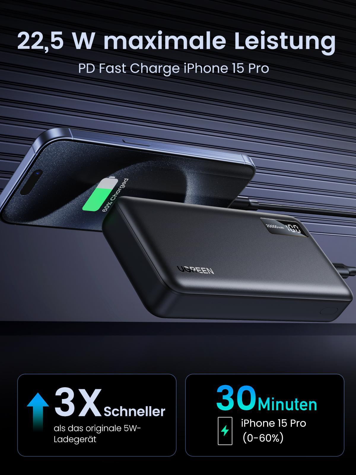 Eine schwarze Powerbank, die ein Telefon lädt, mit Text über schnelles Laden.