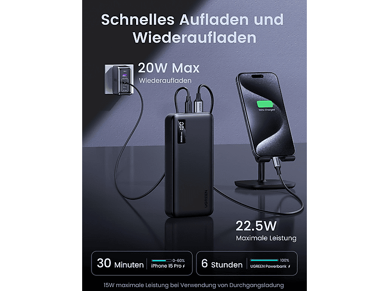 UGREEN Zwei-Wege Schnelllade Powerbank 20000 mAh Black