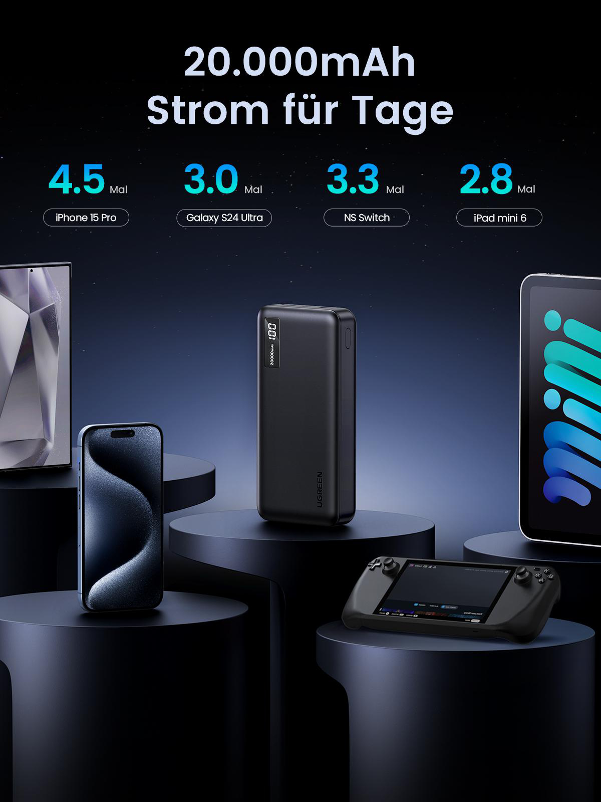 Schwarze Powerbank mit Display, umgeben von Gadgets. Dunkler Hintergrund mit Text.