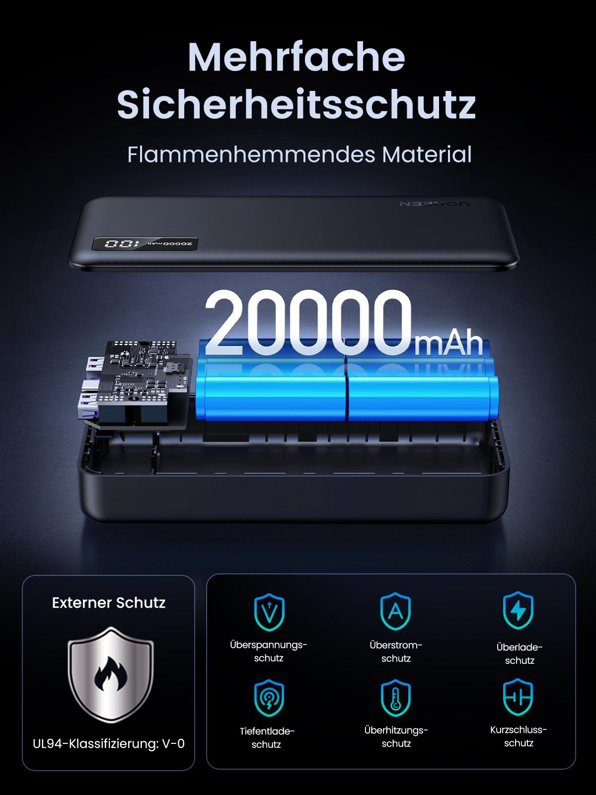 Eine Powerbank ist zerlegt und zeigt die inneren Komponenten und die Batteriezellen.