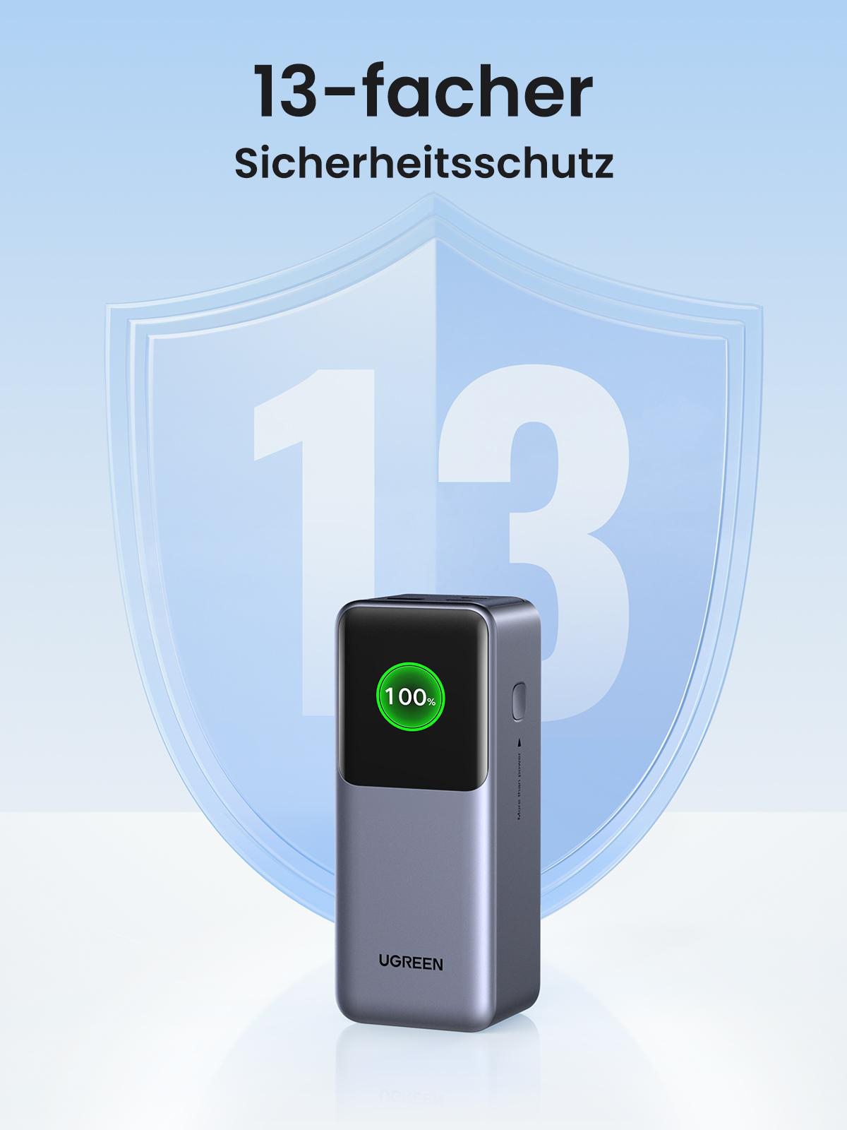 Kleine, graue UGREEN Powerbank mit Digitalanzeige und Schutzschild.