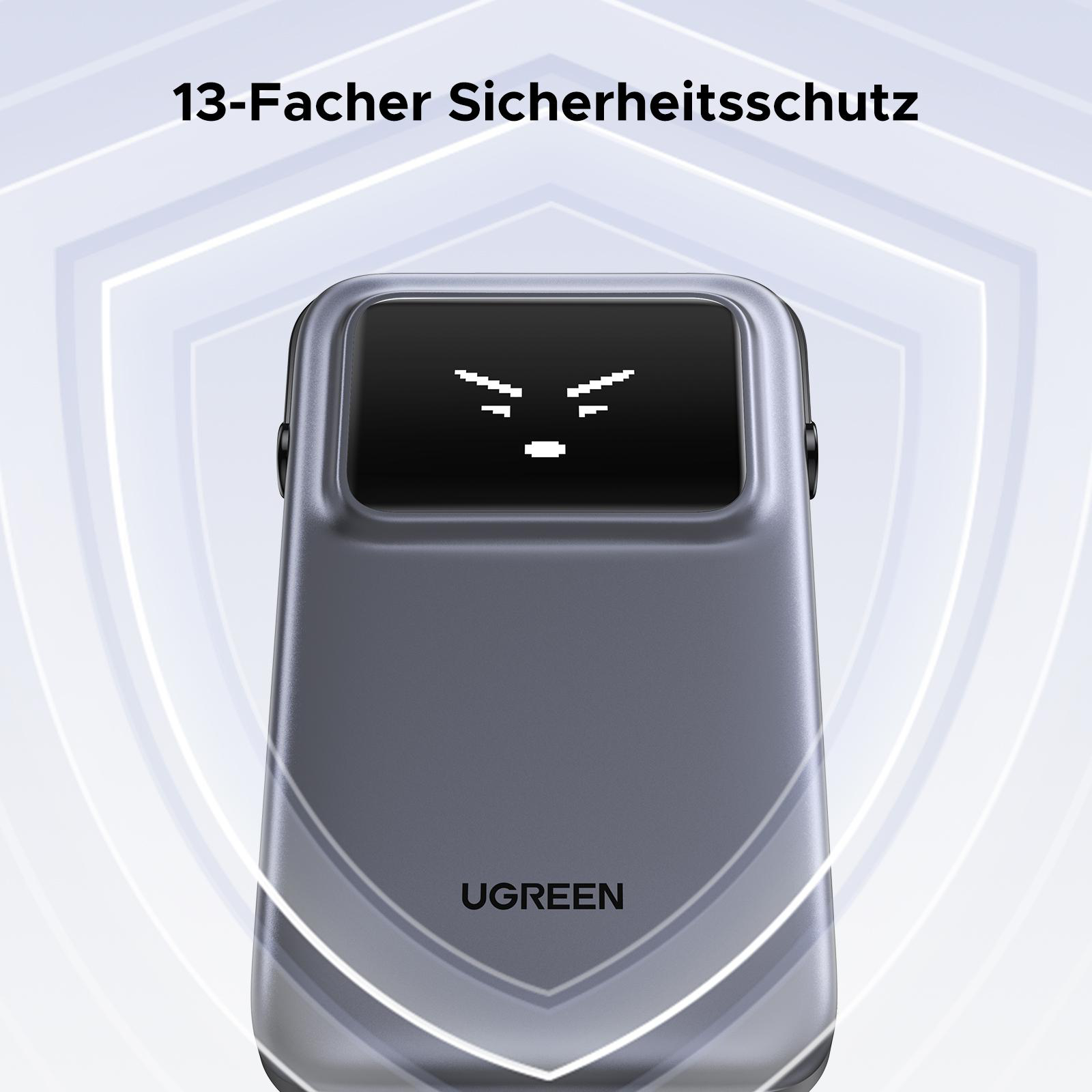 Graues UGREEN-Gerät mit animiertem Gesicht und Text: 13-Fach Sicherheitsschutz.